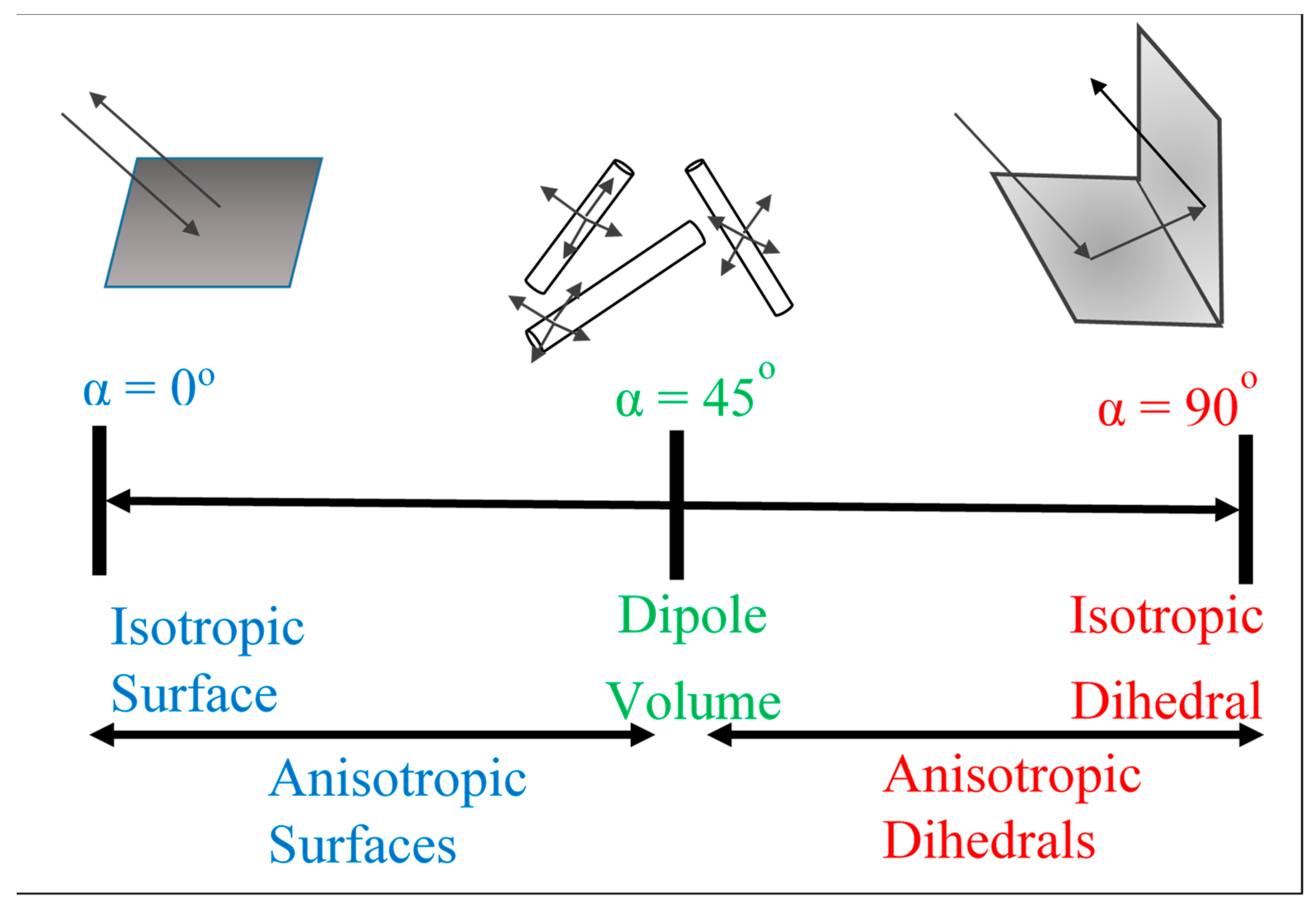 Remotesensing 11 01537 g004