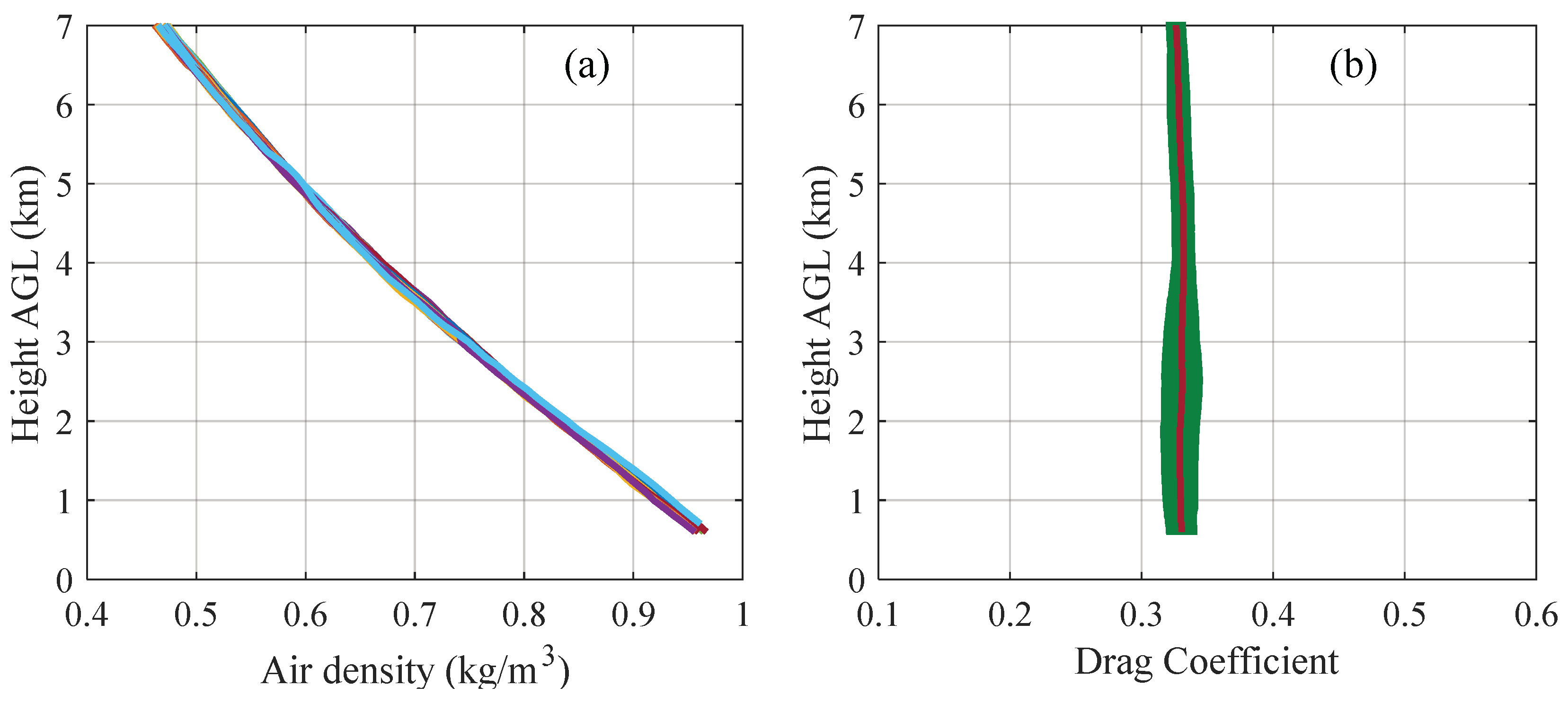 Remotesensing 11 01538 g004 Remotesensing 11 01538 g004