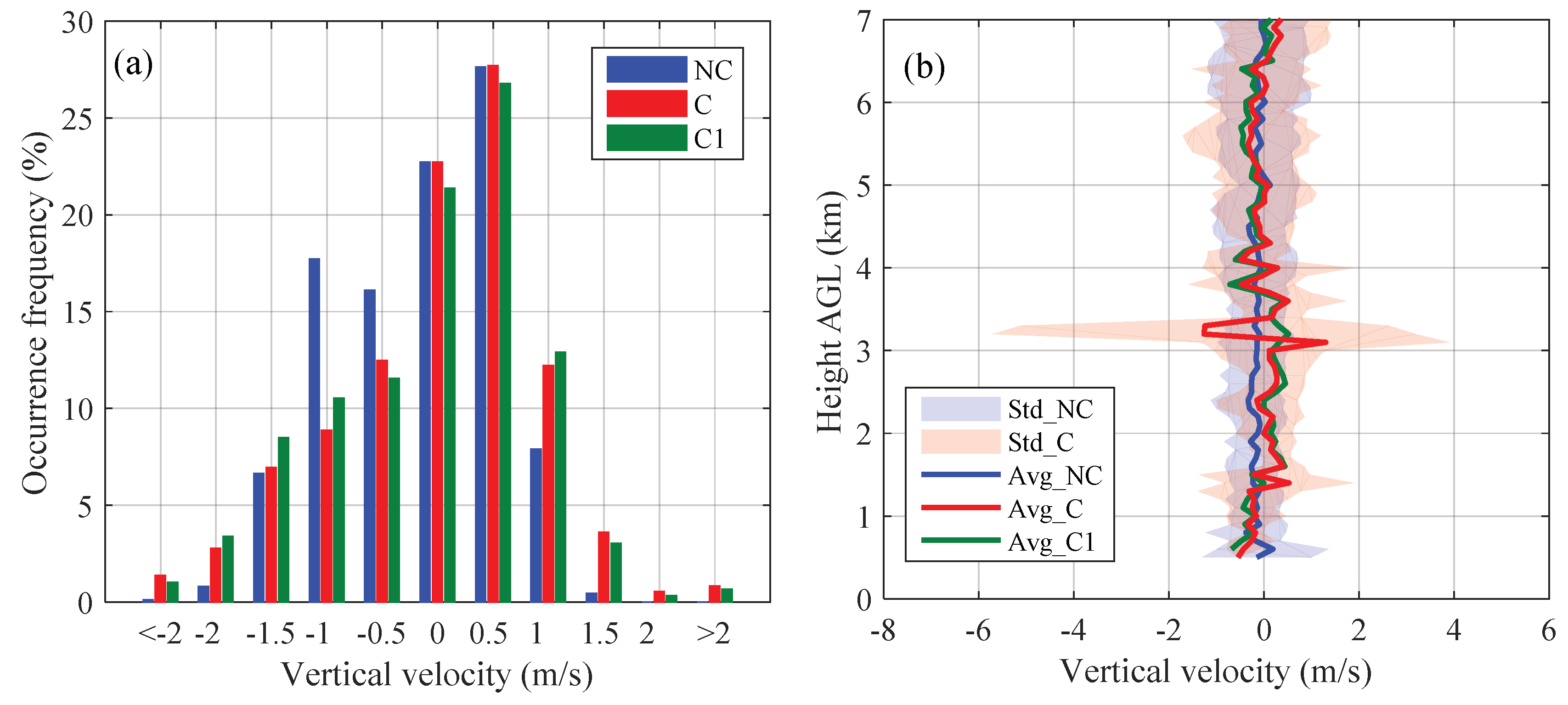 Remotesensing 11 01538 g008 Remotesensing 11 01538 g008