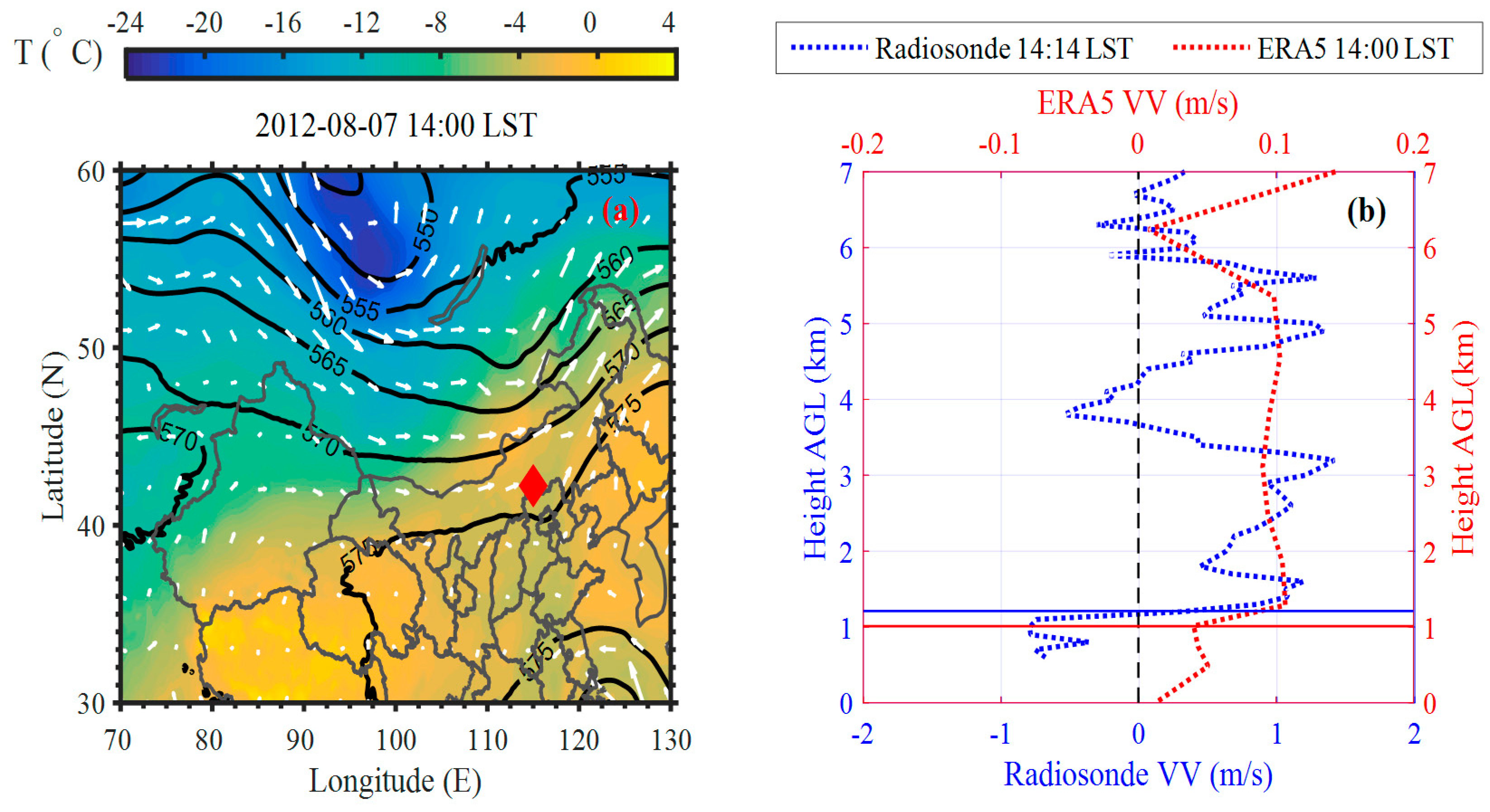 Remotesensing 11 01538 g009 Remotesensing 11 01538 g009