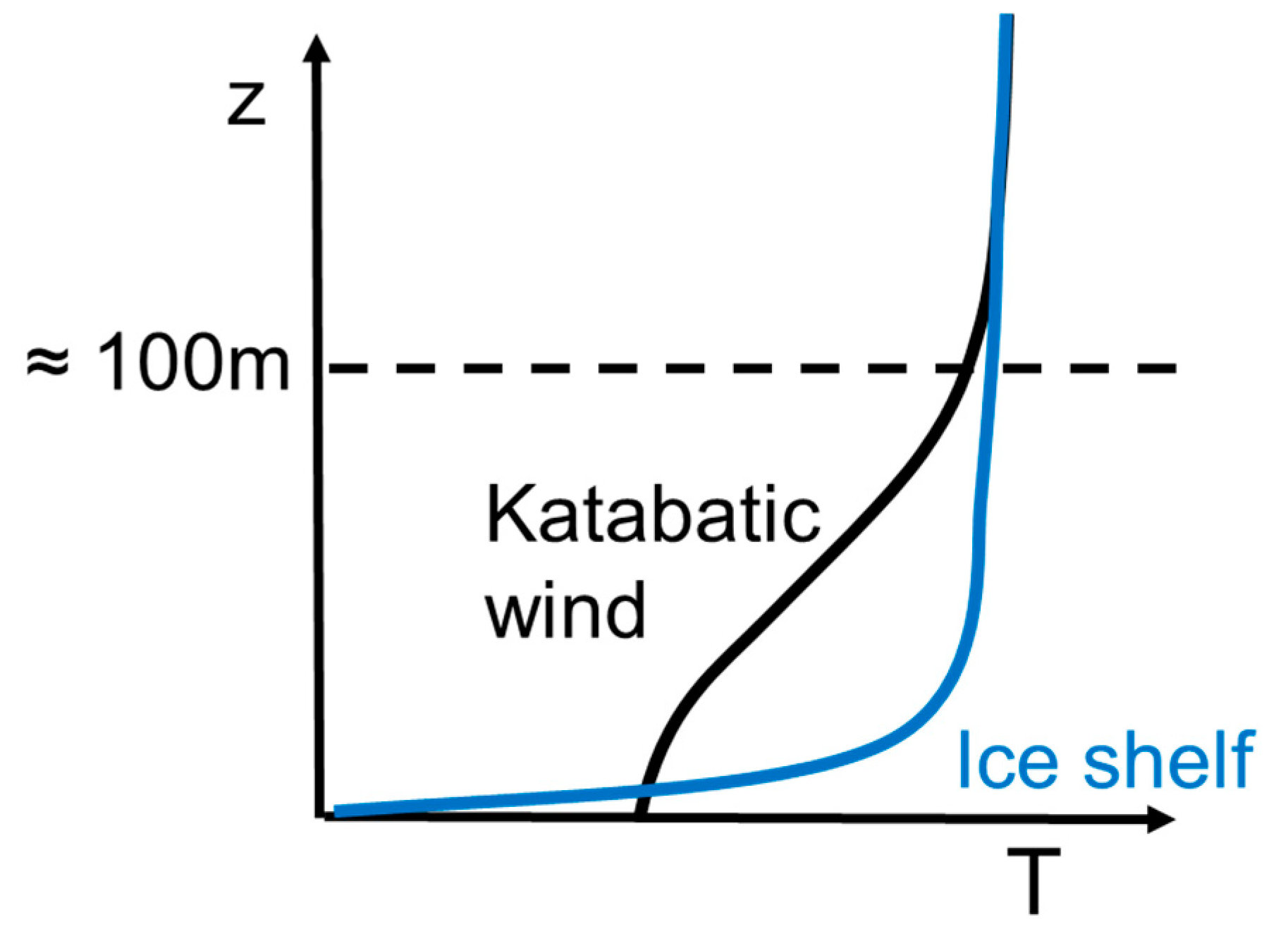 Remotesensing 11 01539 g002 Remotesensing 11 01539 g002