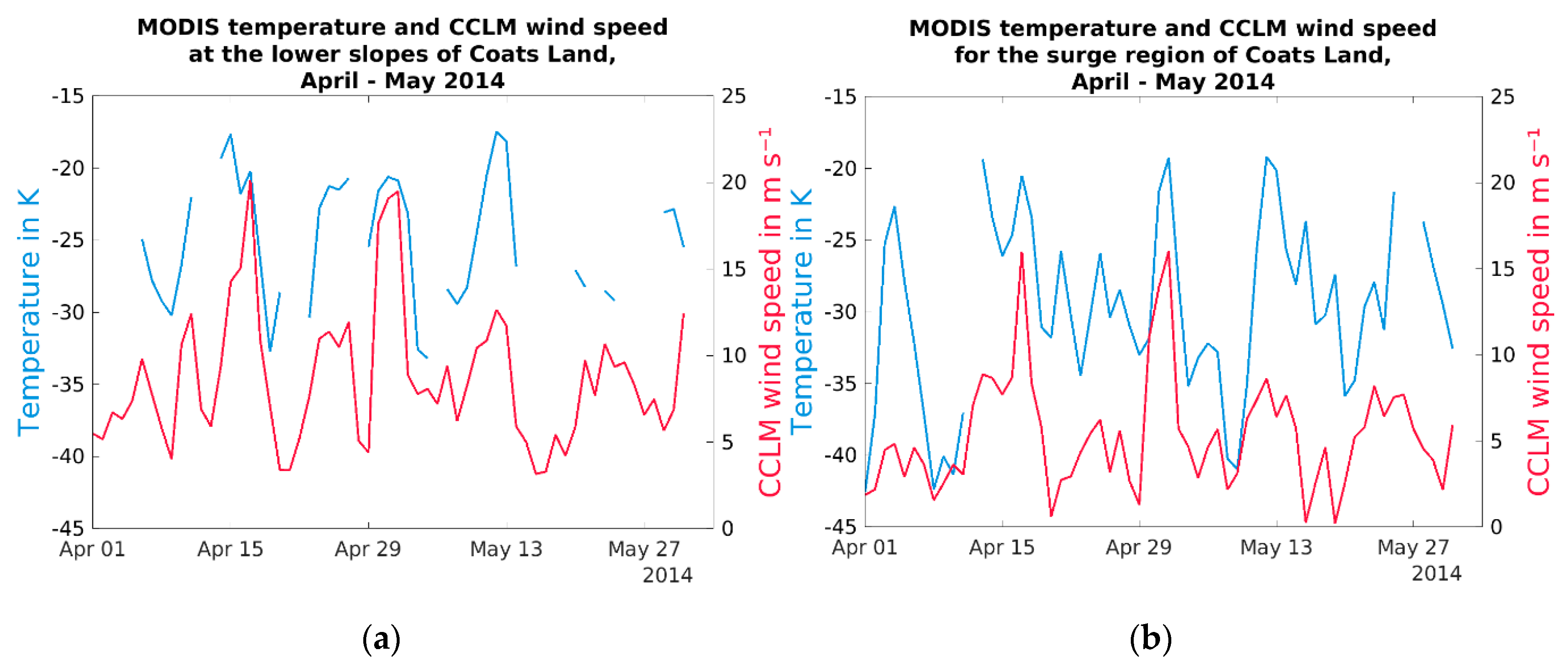 Remotesensing 11 01539 g013 Remotesensing 11 01539 g013