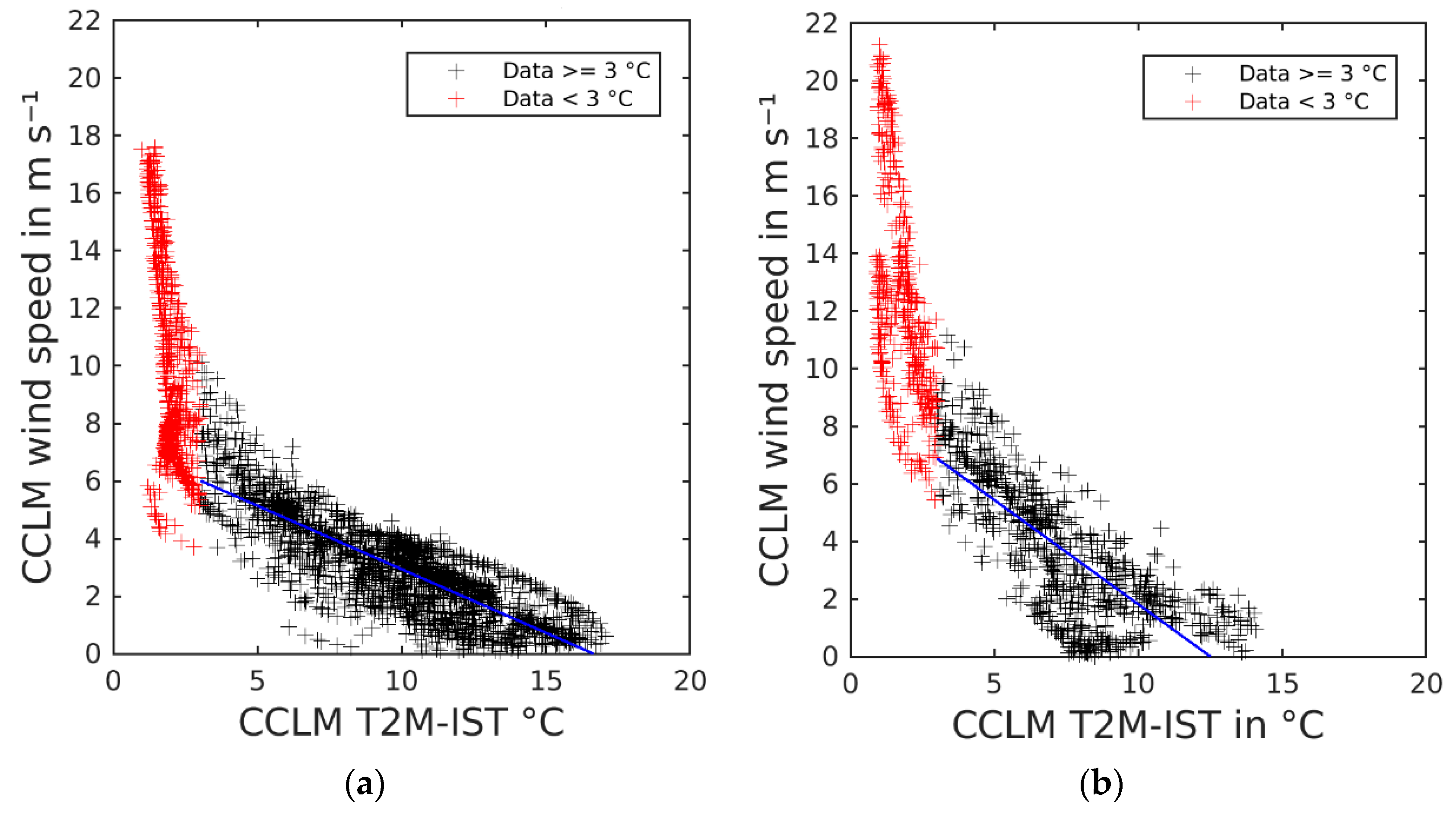 Remotesensing 11 01539 g016 Remotesensing 11 01539 g016