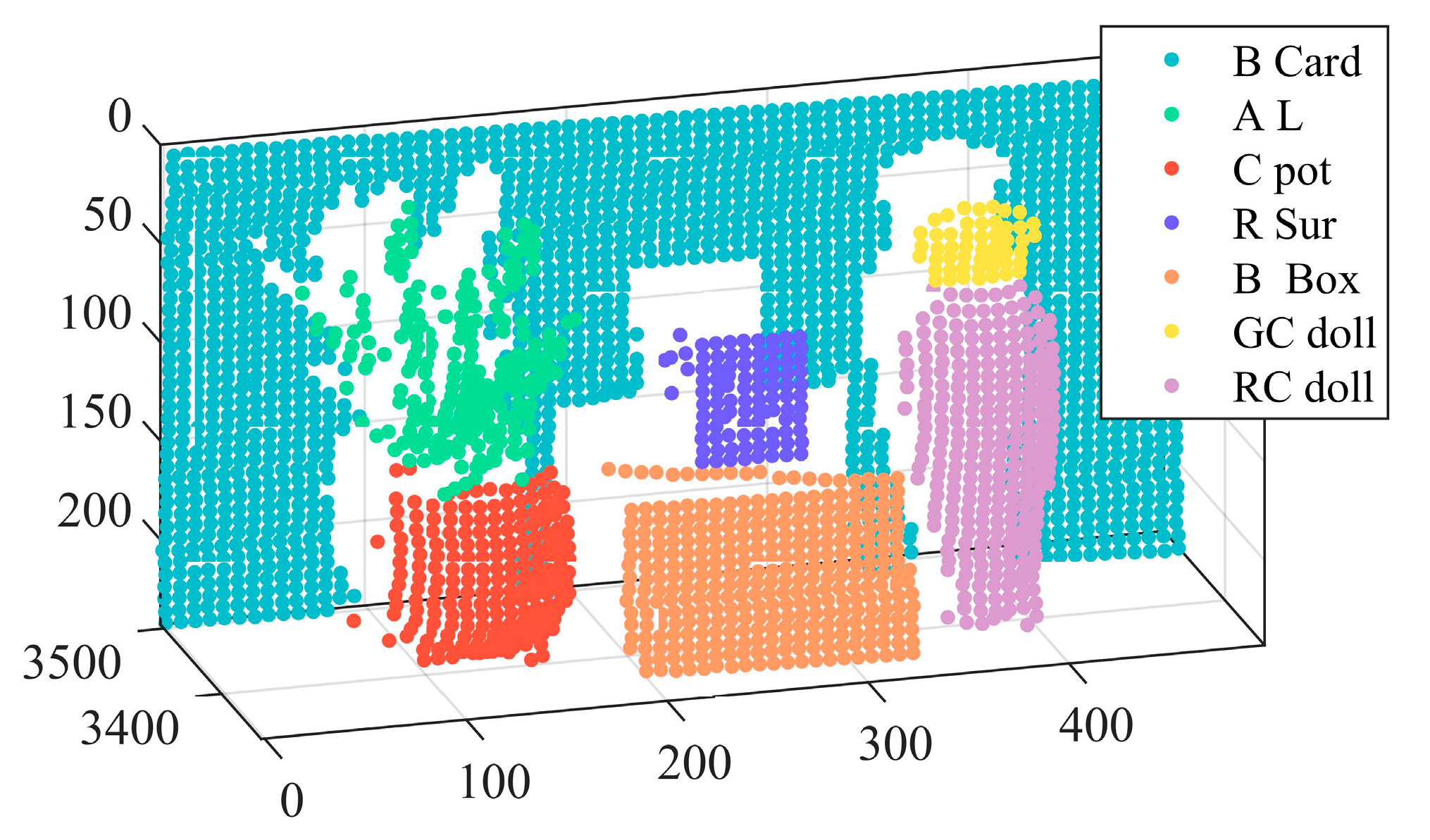 Remotesensing 11 01541 g003 Remotesensing 11 01541 g003