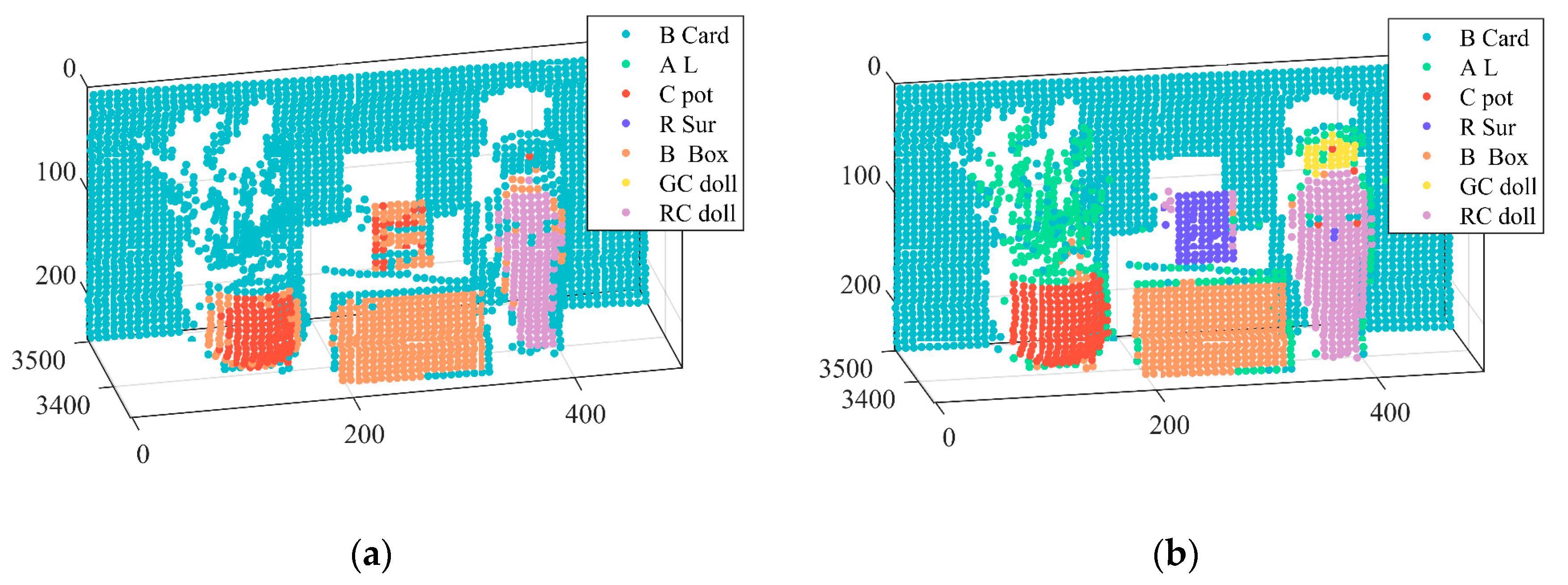 Remotesensing 11 01541 g007 Remotesensing 11 01541 g007