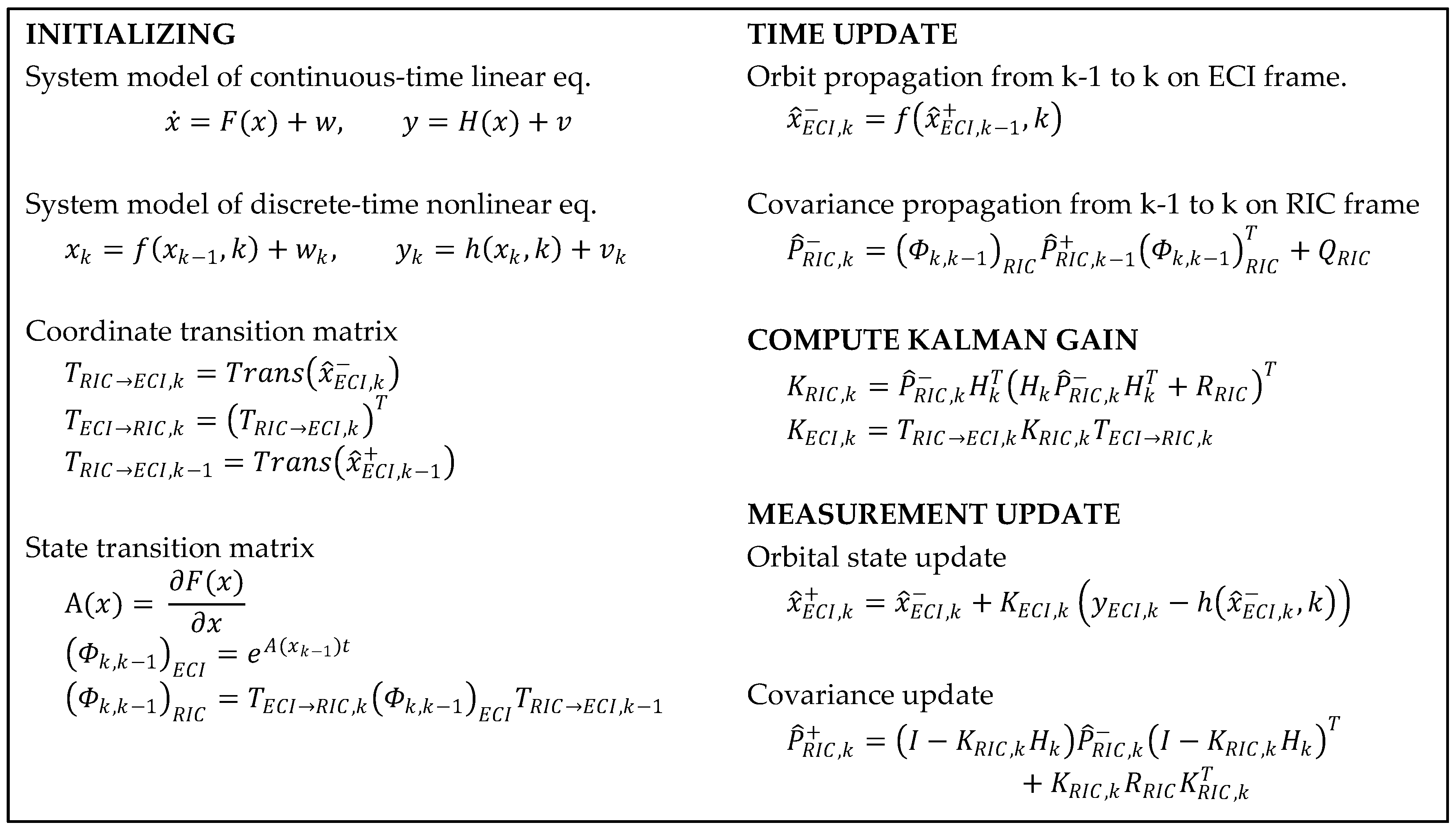 Remotesensing 11 01542 g006 550