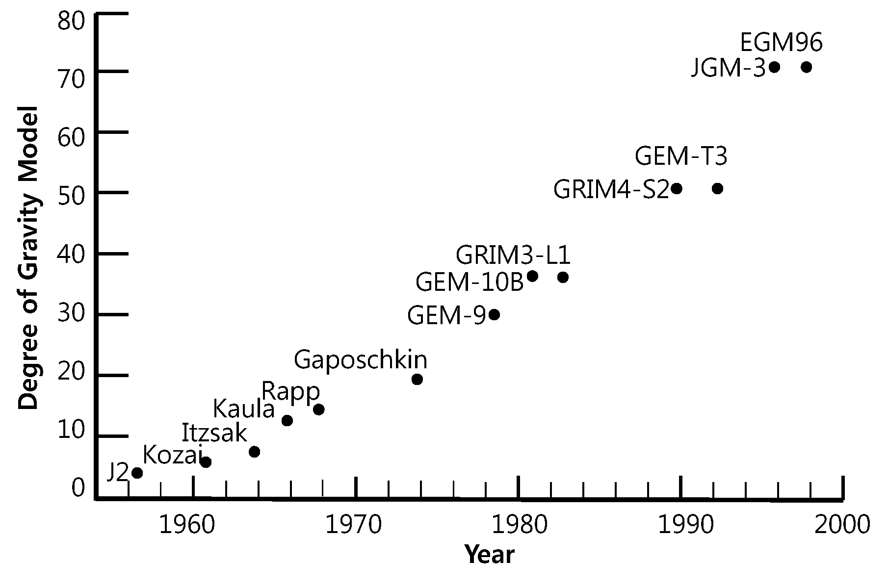 Remotesensing 11 01542 g008 550