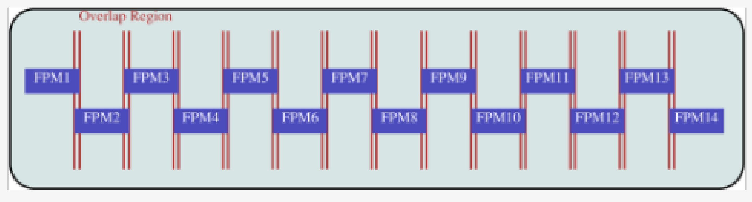 Remotesensing 11 01543 g002 Remotesensing 11 01543 g002