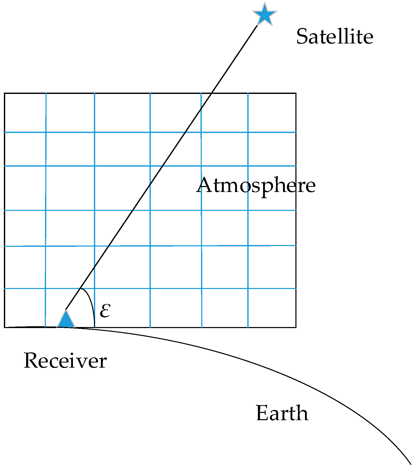 Remotesensing 11 01545 g002