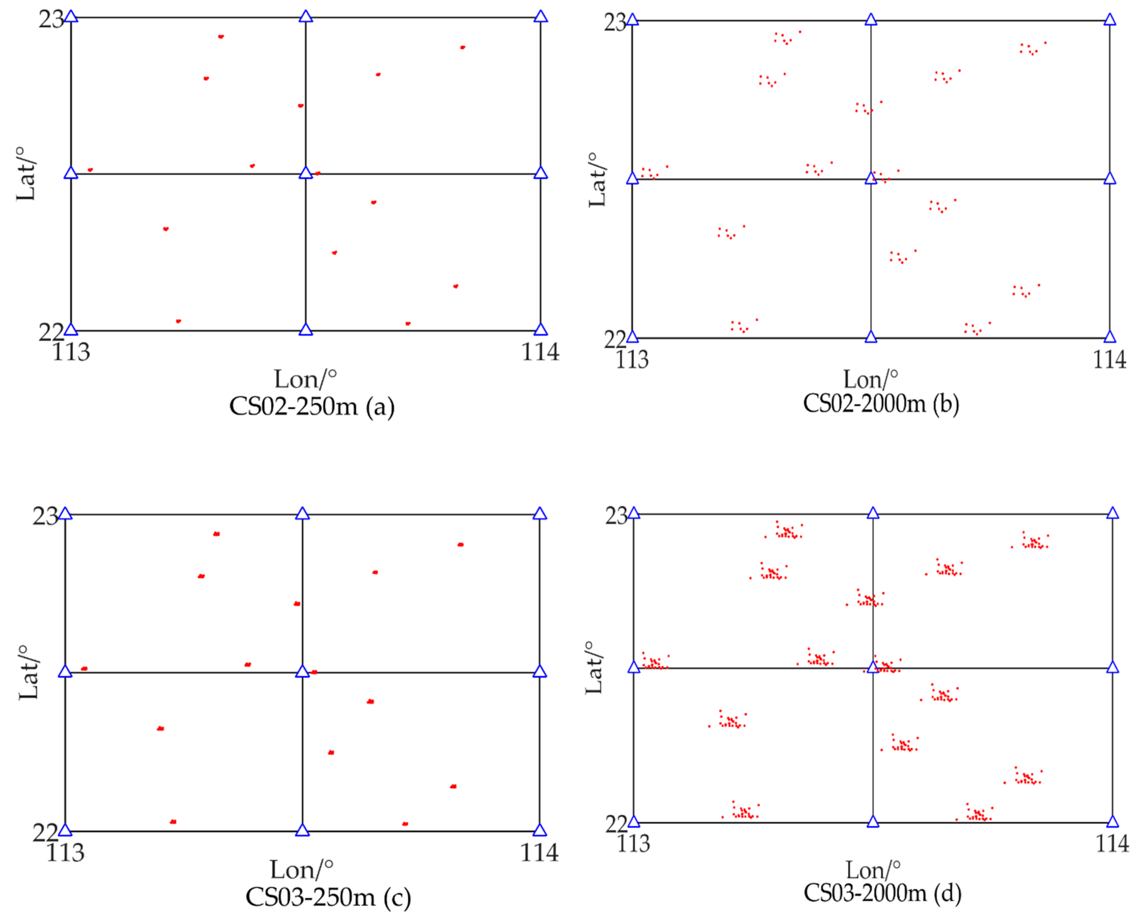 Remotesensing 11 01545 g007