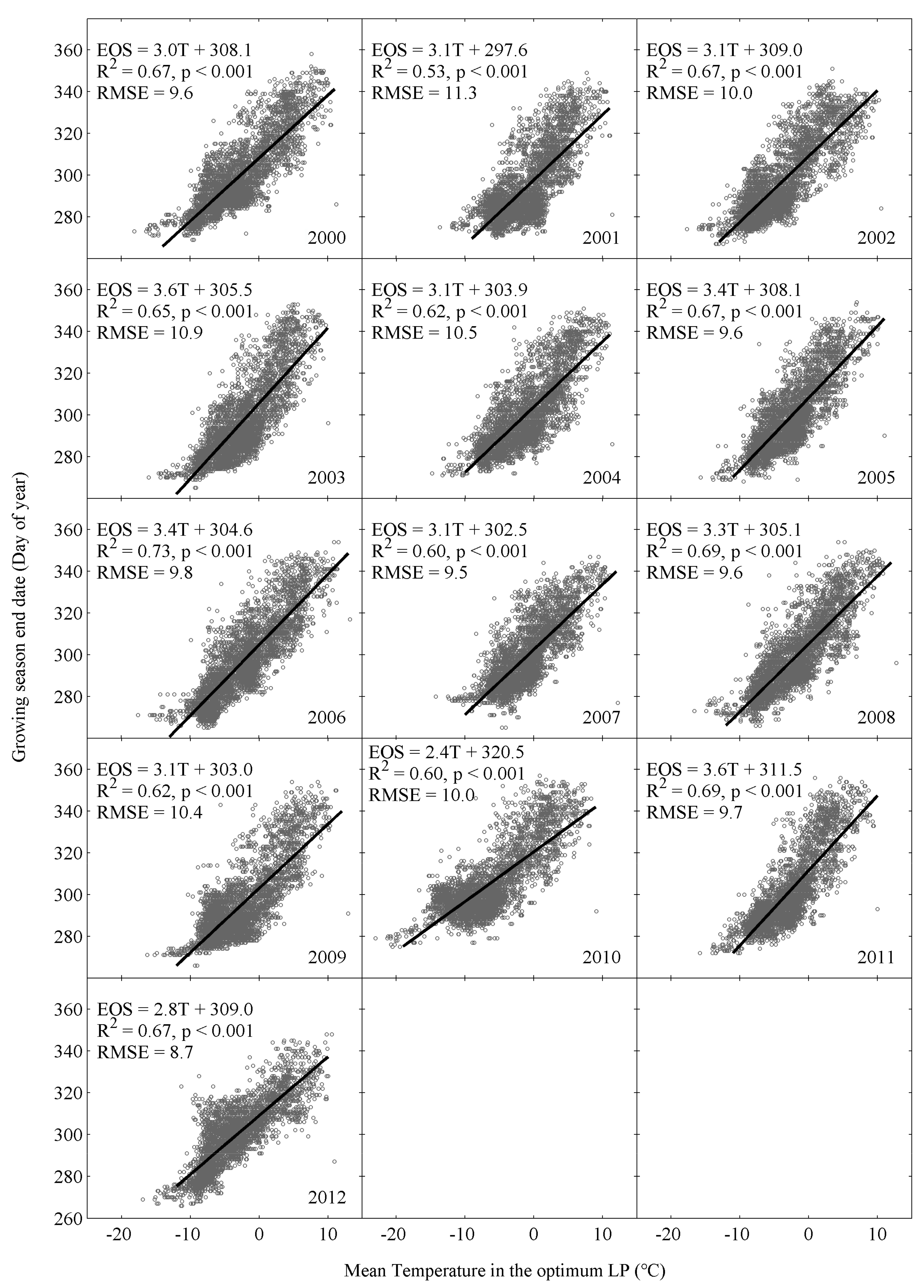 Remotesensing 11 01546 g007