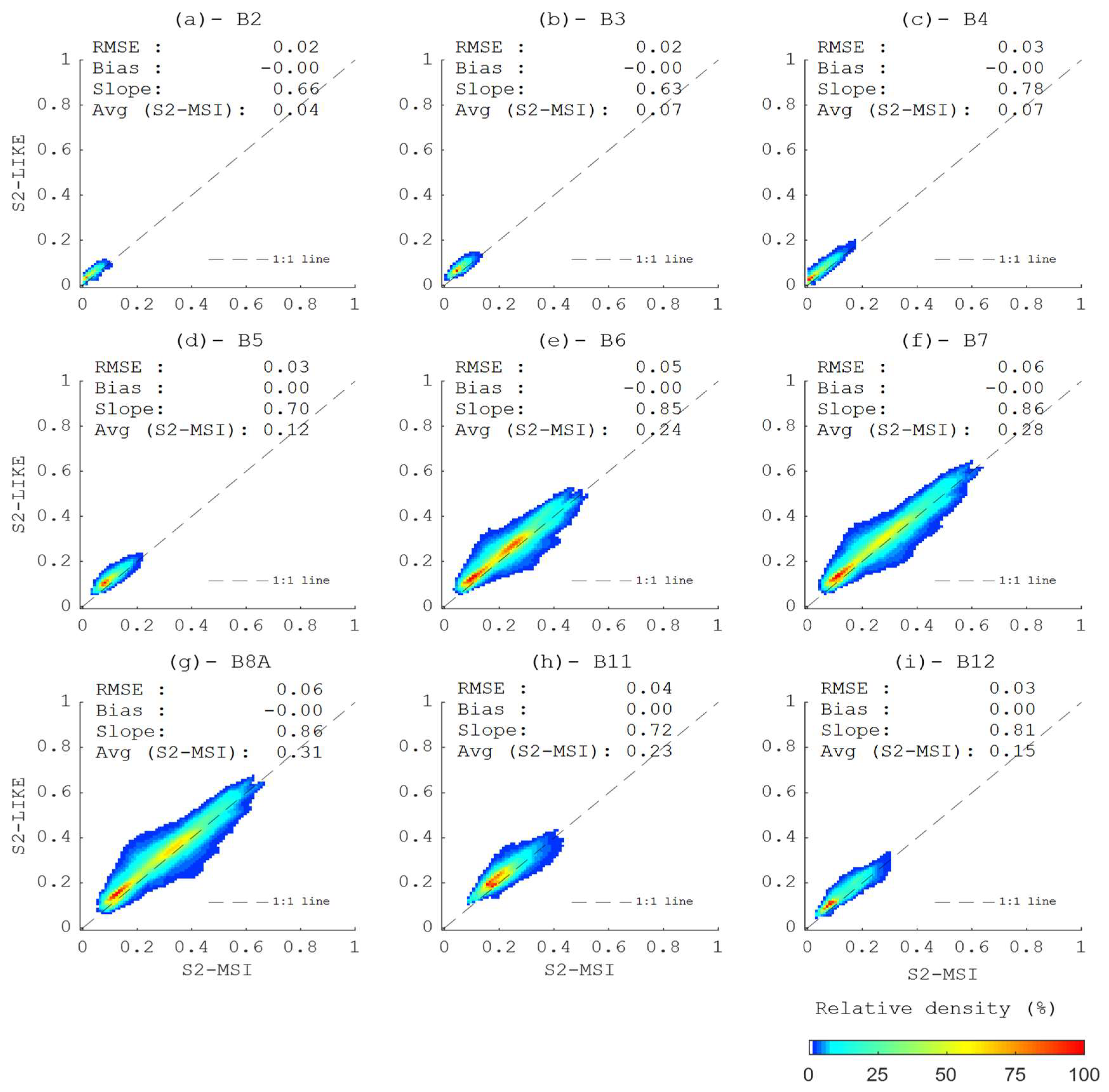 Remotesensing 11 01547 g002