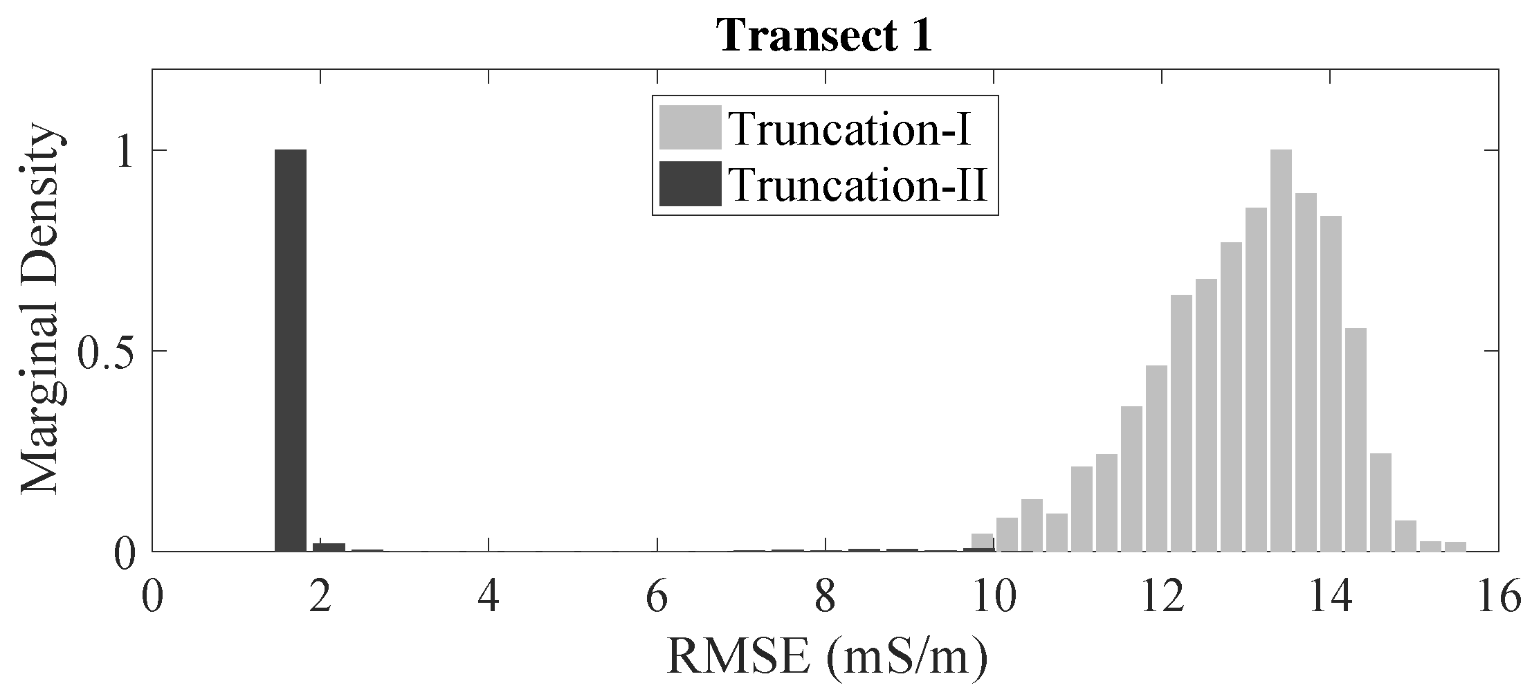 Remotesensing 11 01549 g006