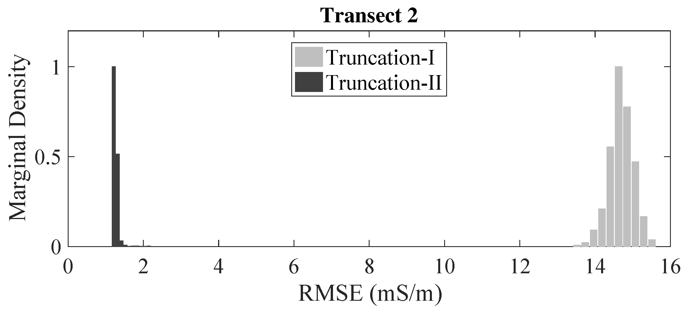 Remotesensing 11 01549 g010
