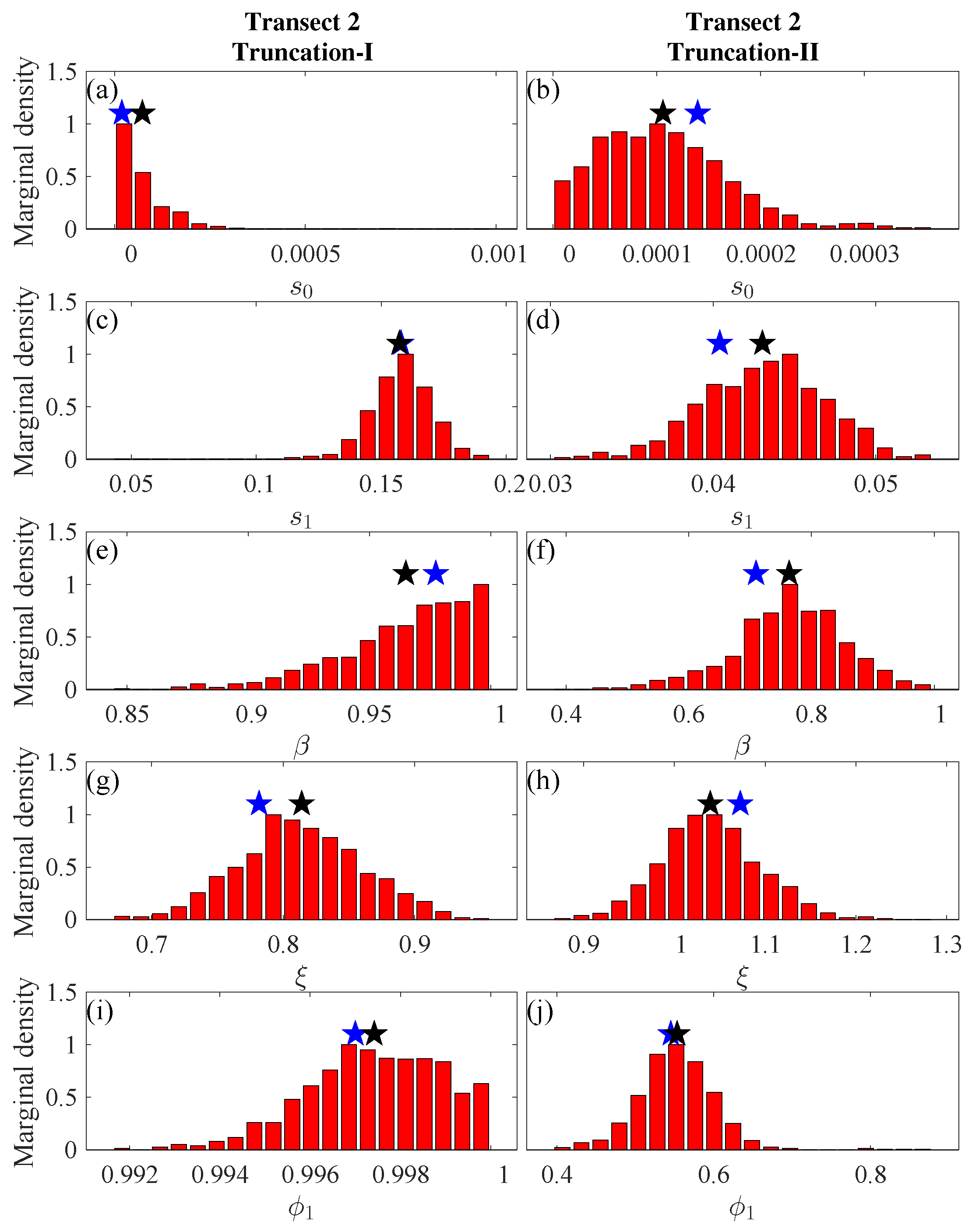 Remotesensing 11 01549 g011