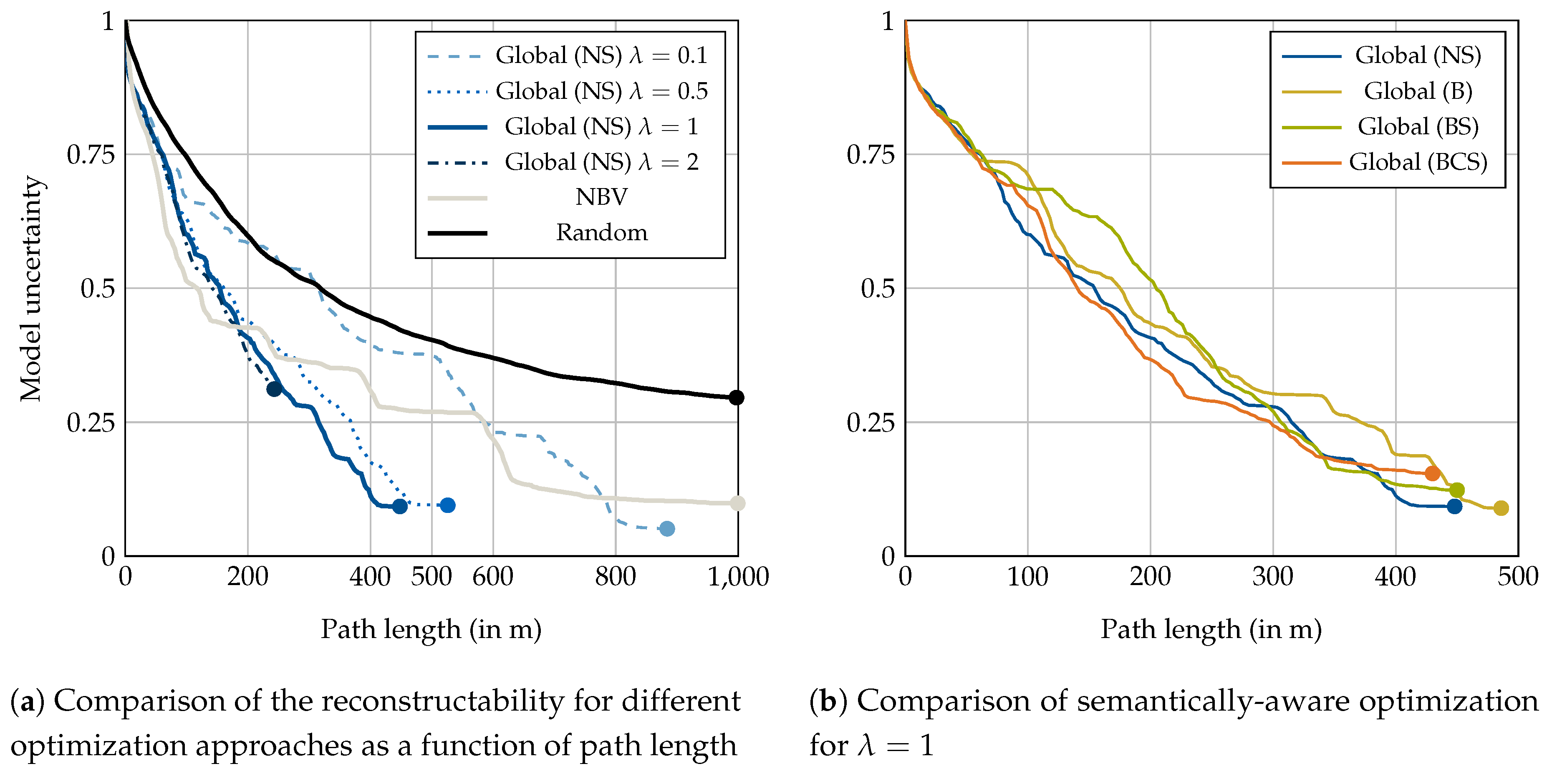 Remotesensing 11 01550 g007