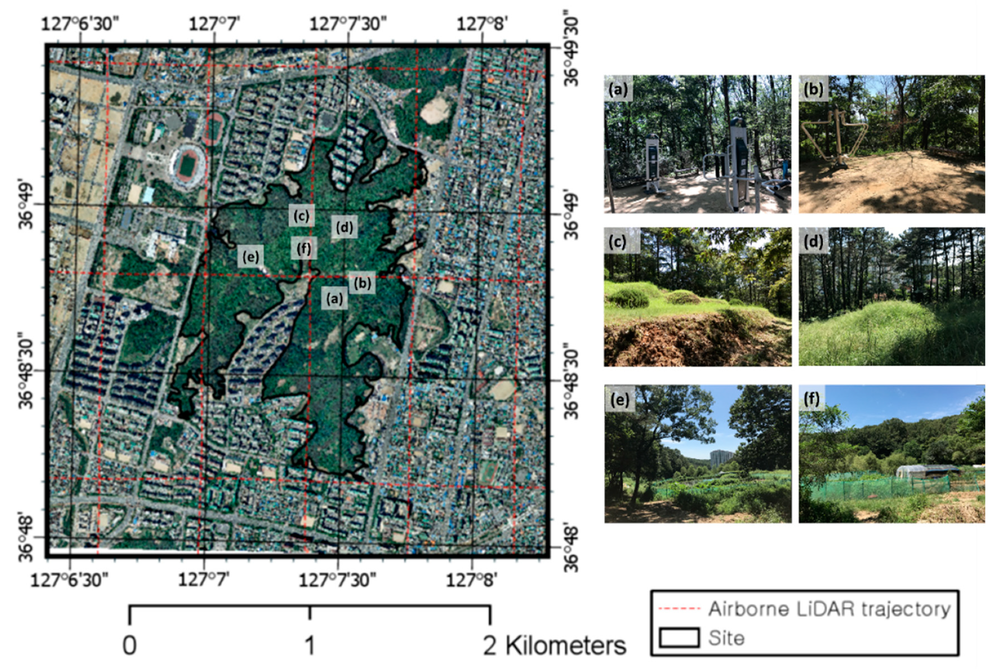 Remotesensing 11 01551 g001