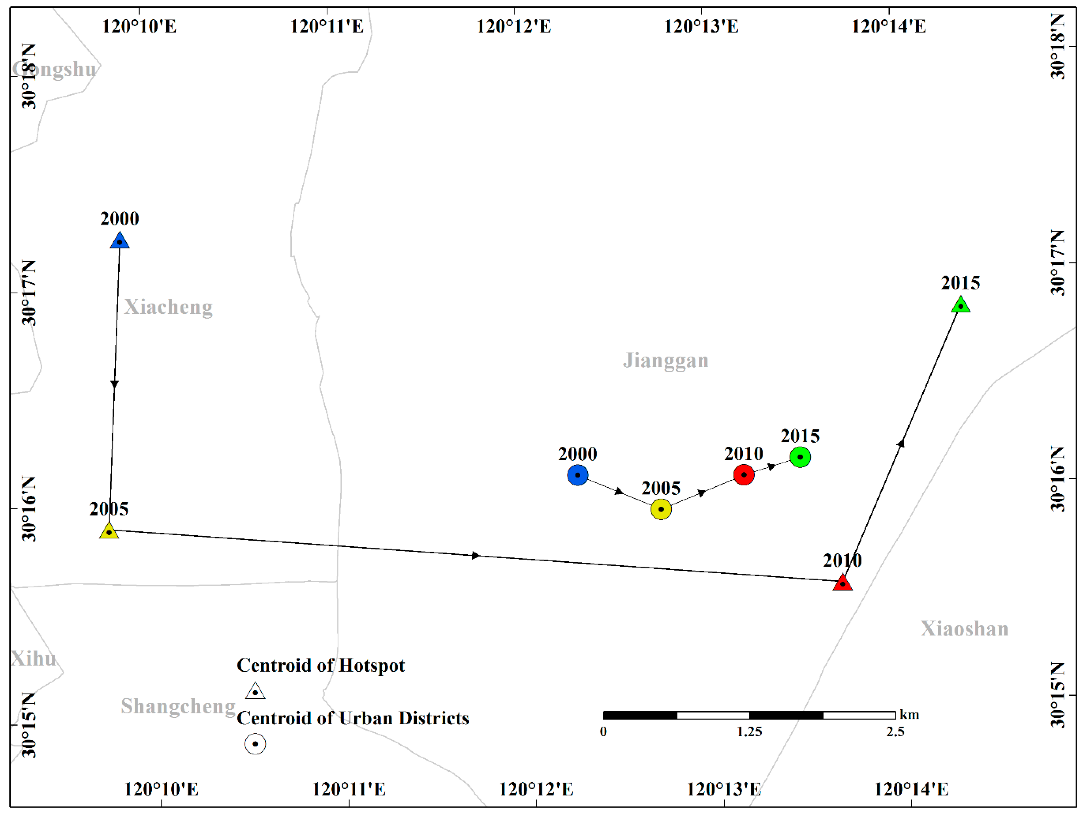 Remotesensing 11 01553 g006