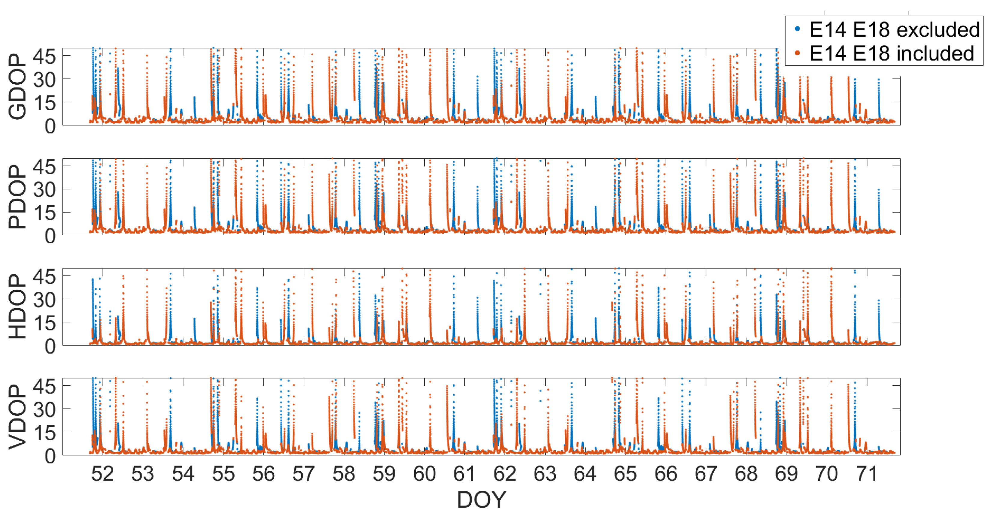 Remotesensing 11 01555 g006