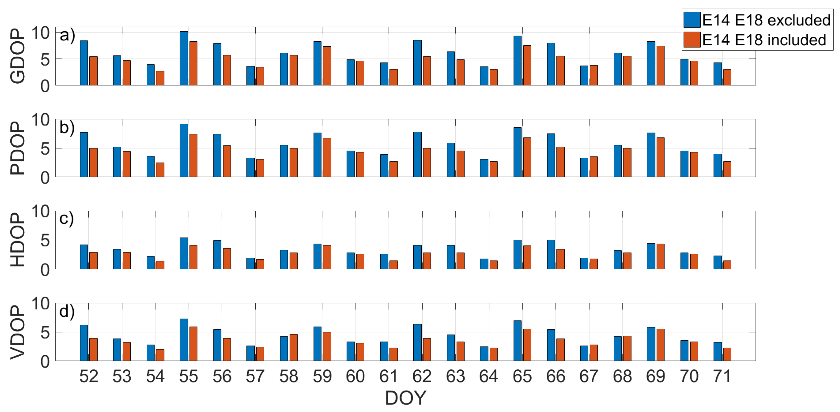 Remotesensing 11 01555 g008