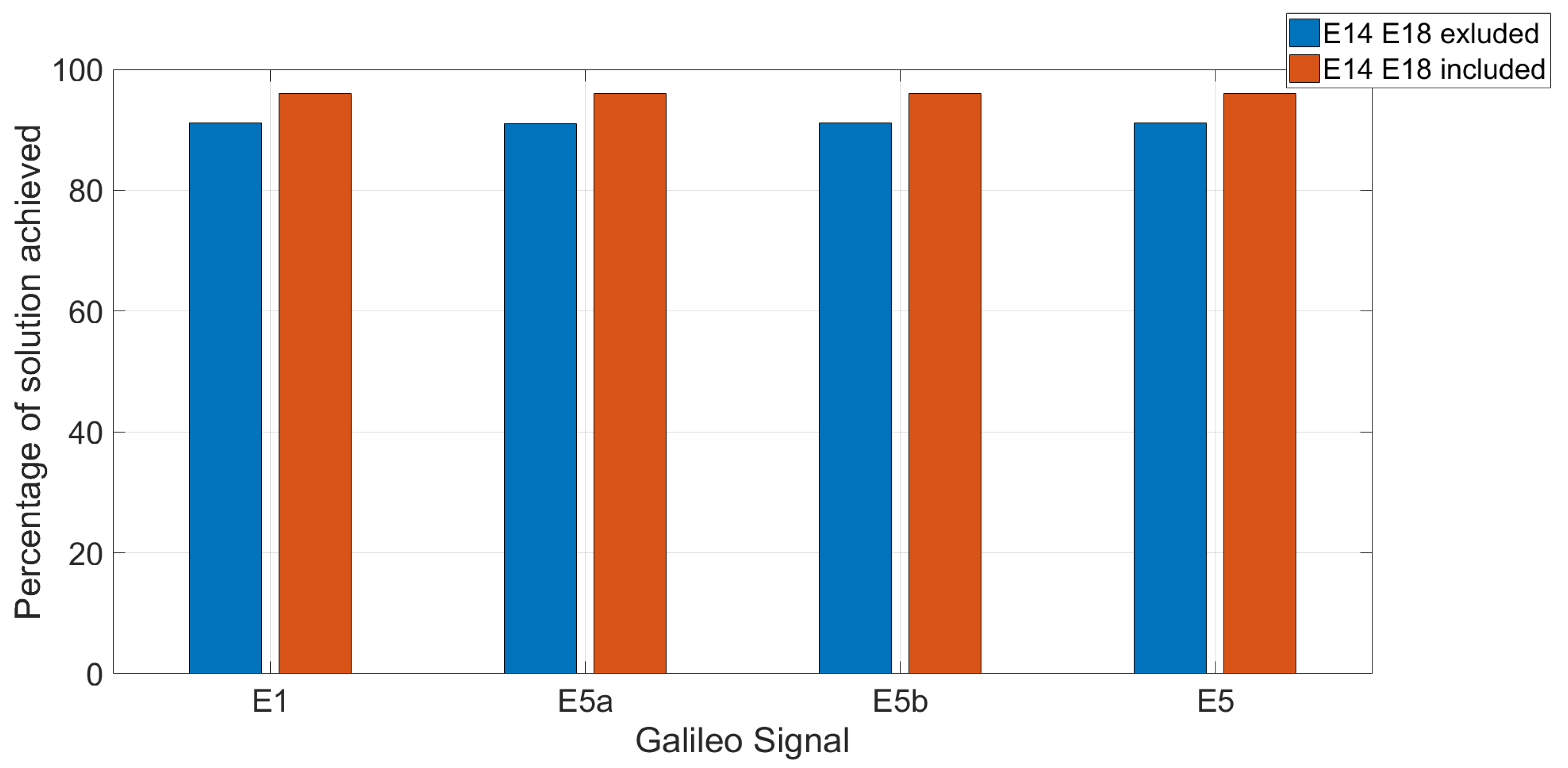 Remotesensing 11 01555 g009
