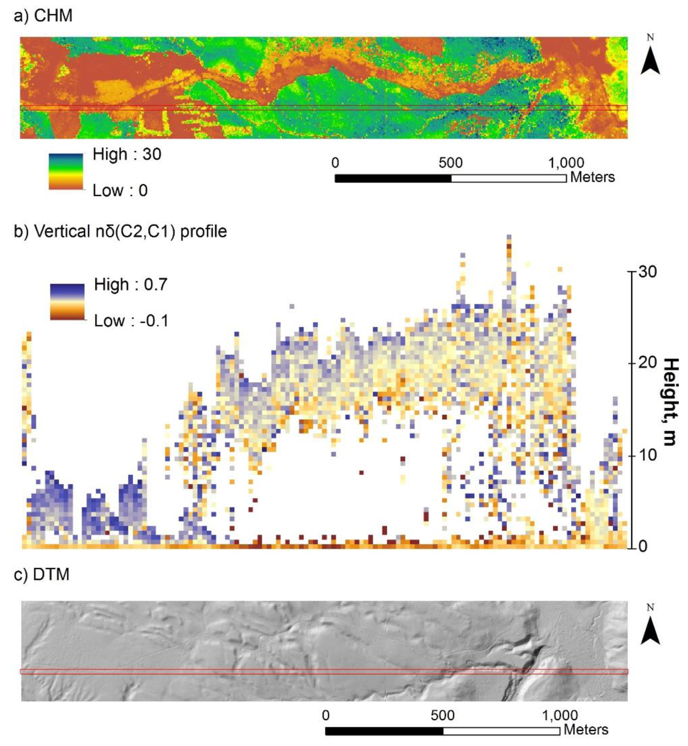 Remotesensing 11 01556 g010 Remotesensing 11 01556 g010