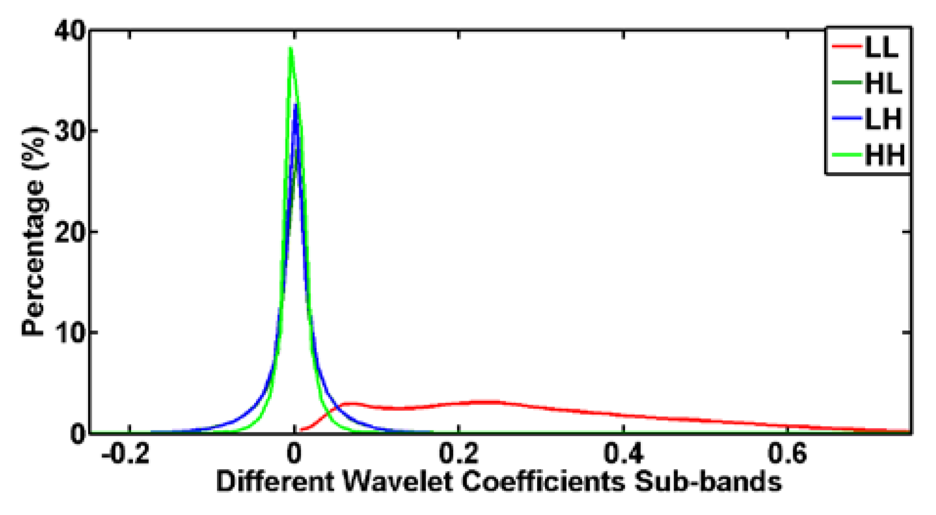 Remotesensing 11 01557 g004