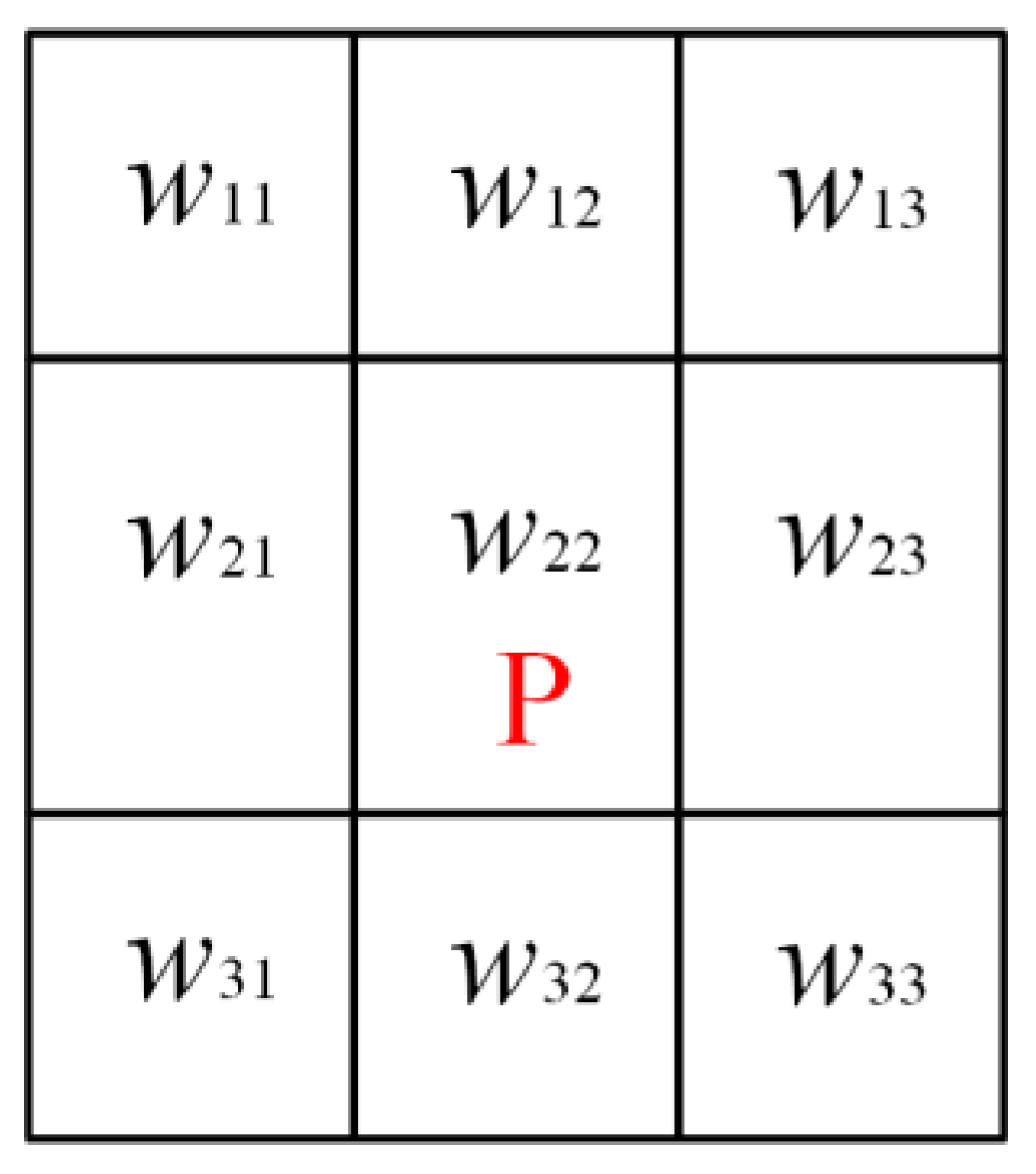 Remotesensing 11 01560 g002