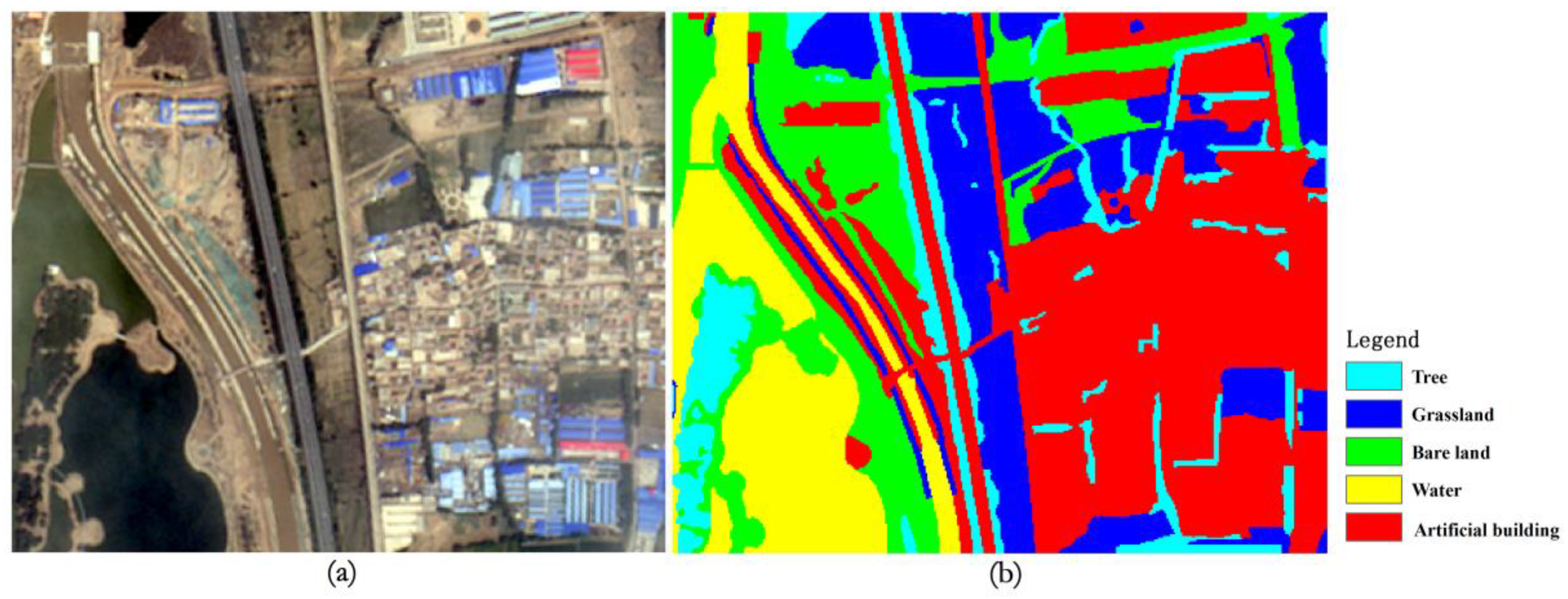 Remotesensing 11 01560 g006