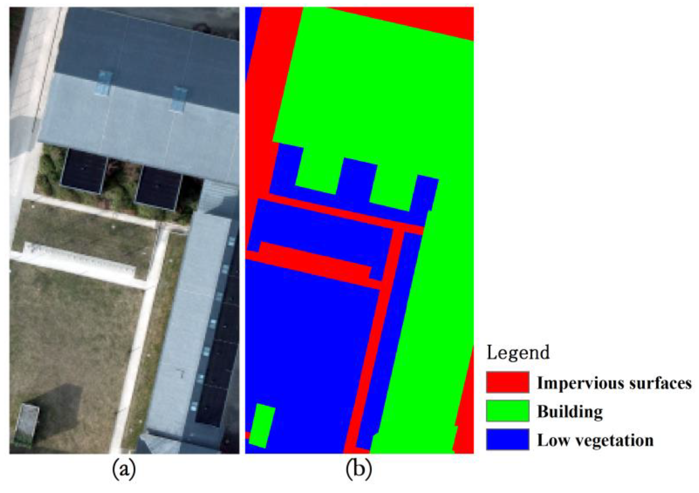 Remotesensing 11 01560 g007