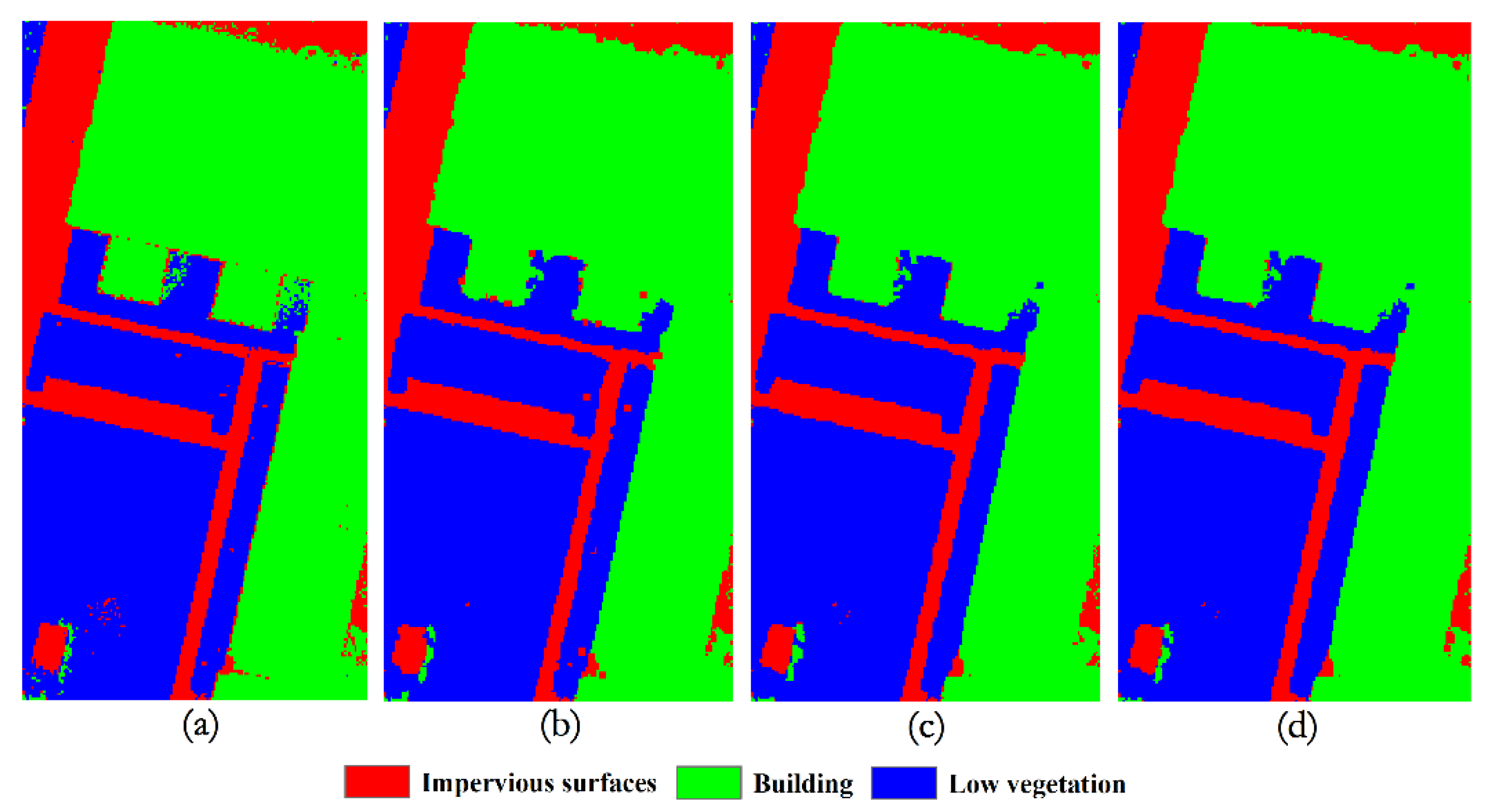 Remotesensing 11 01560 g011
