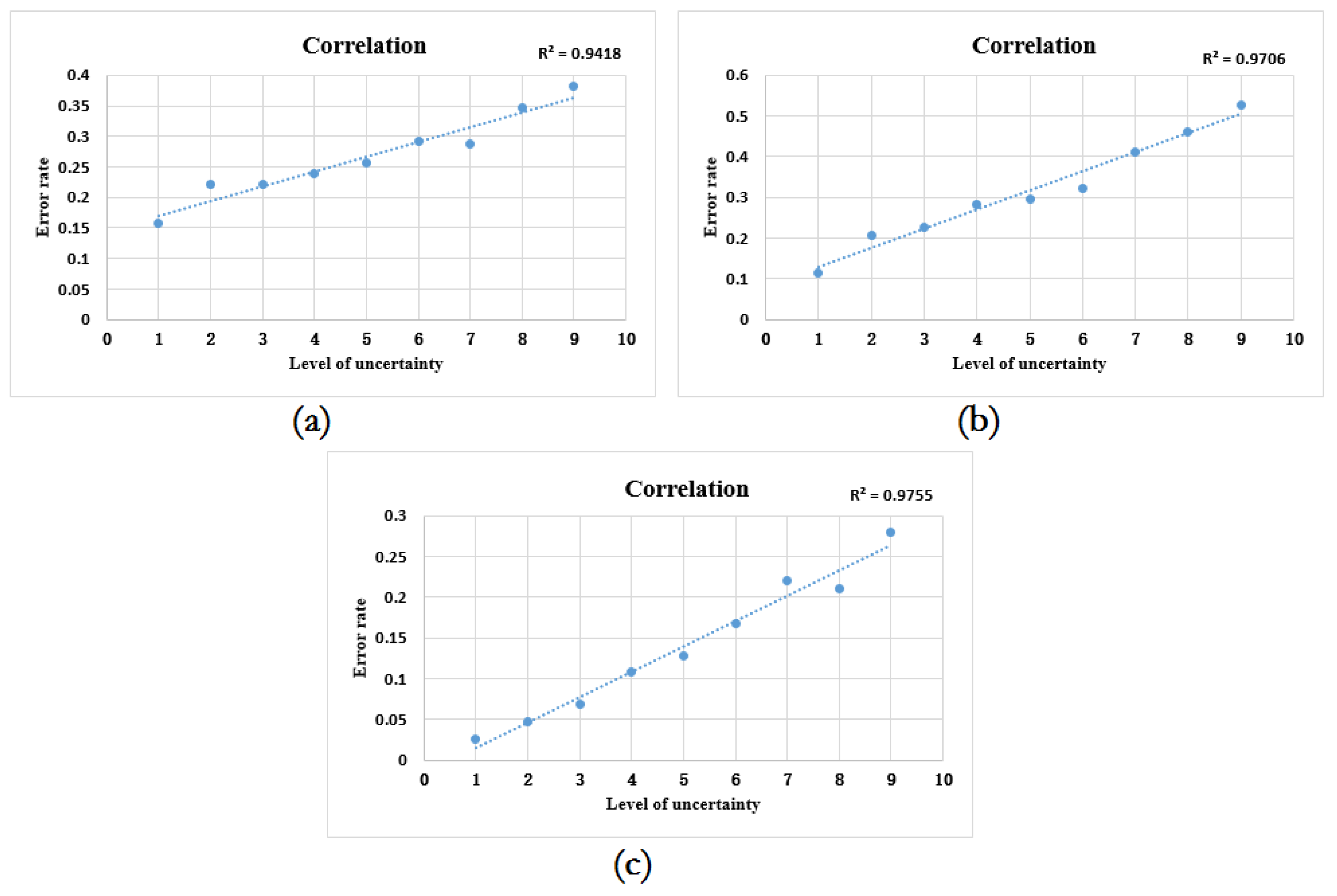 Remotesensing 11 01560 g012
