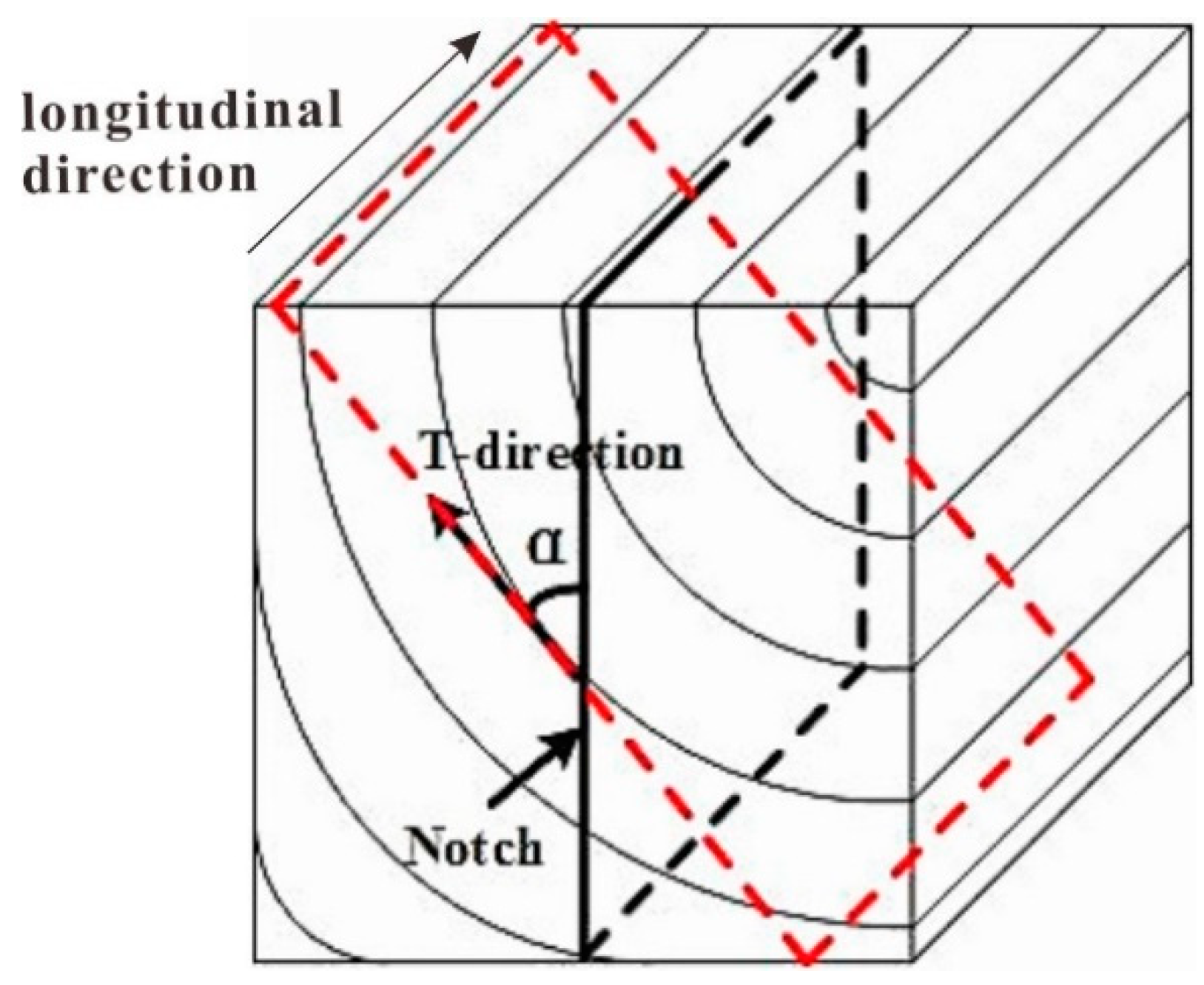 Remotesensing 11 01562 g002
