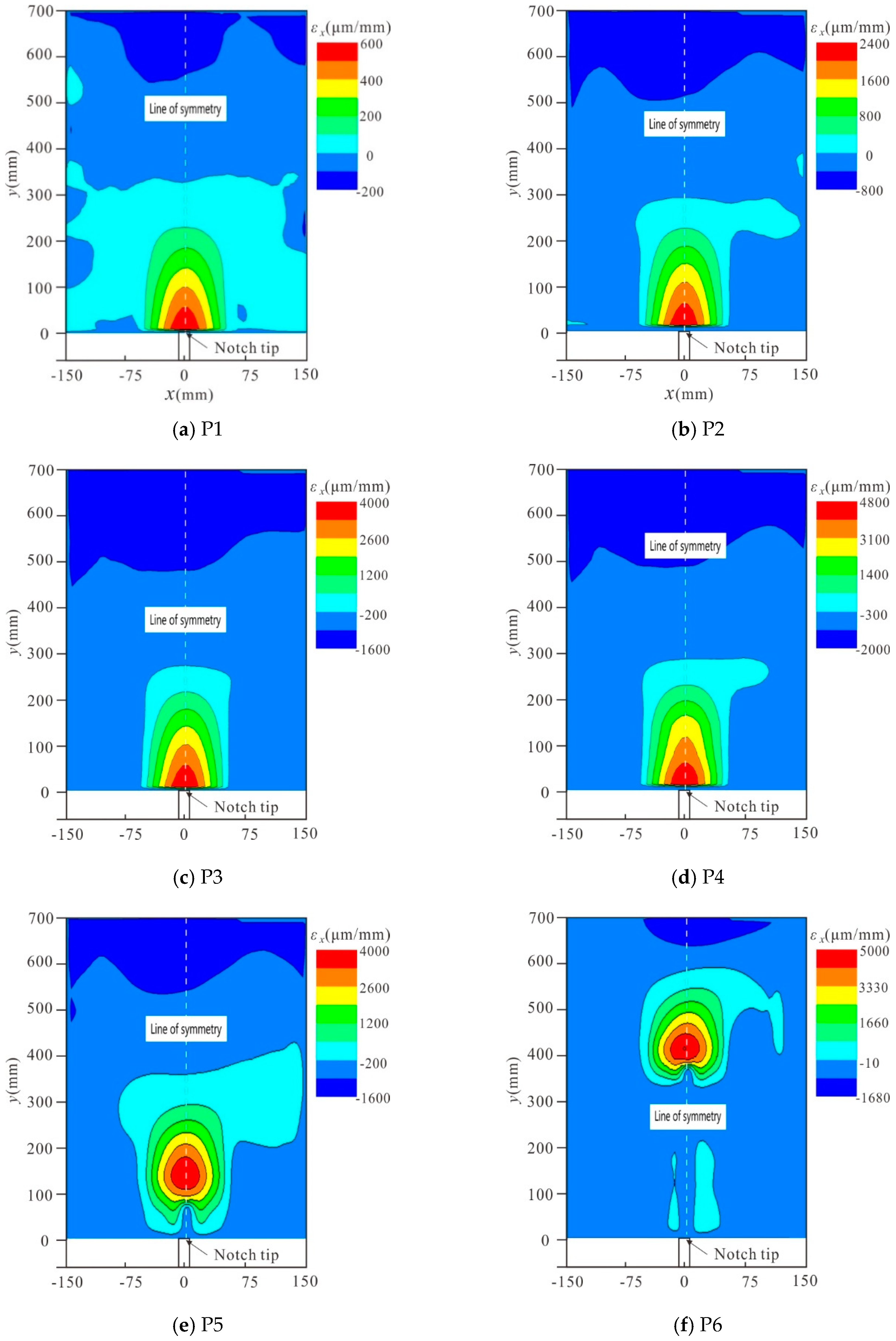Remotesensing 11 01562 g008