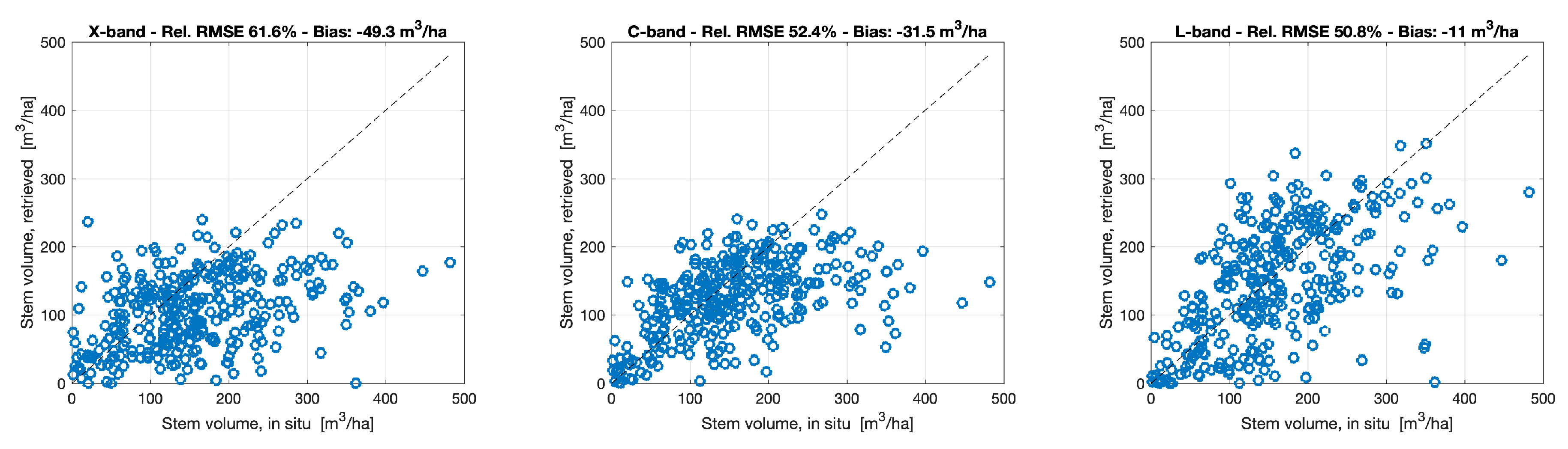 Remotesensing 11 01563 g012 Remotesensing 11 01563 g012