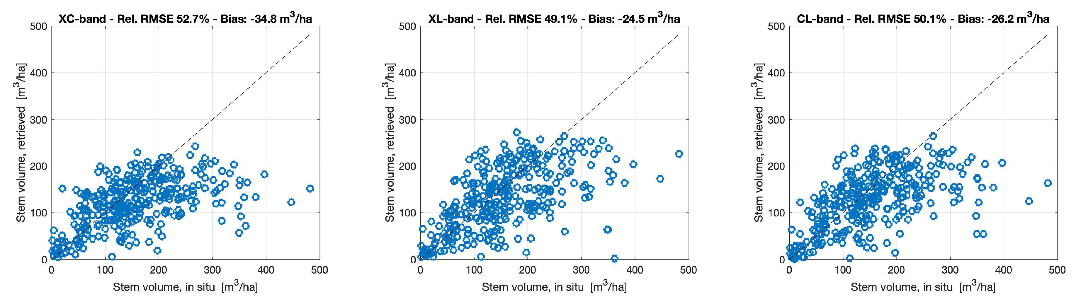 Remotesensing 11 01563 g013 Remotesensing 11 01563 g013