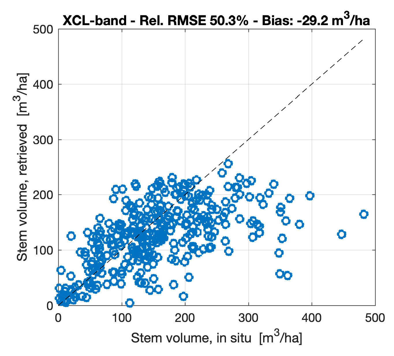 Remotesensing 11 01563 g014 Remotesensing 11 01563 g014