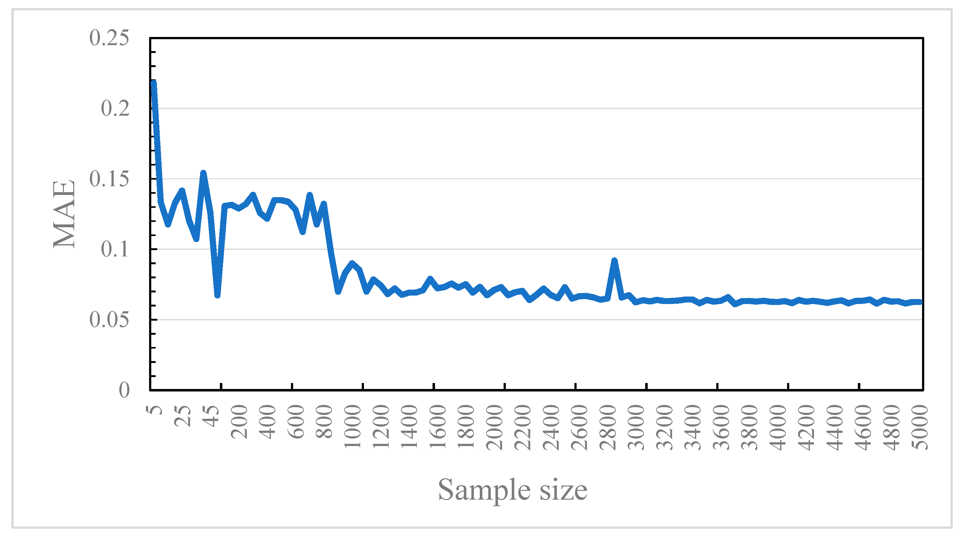 Remotesensing 11 01566 g004 Remotesensing 11 01566 g004