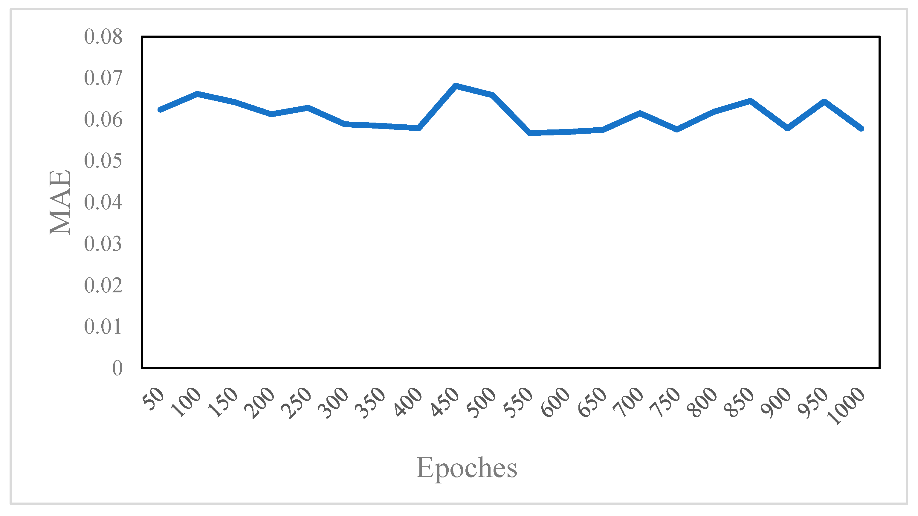 Remotesensing 11 01566 g006 Remotesensing 11 01566 g006
