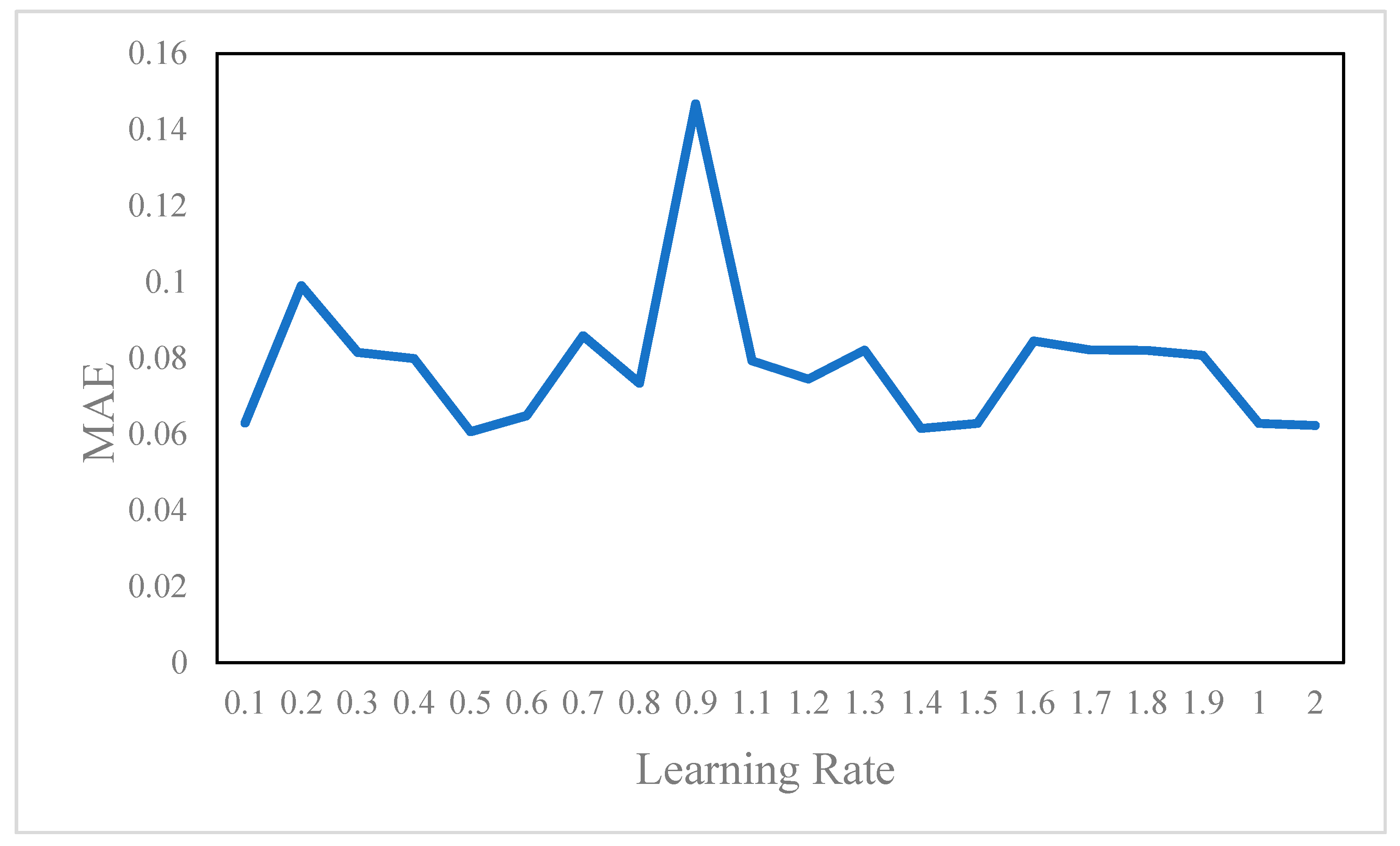 Remotesensing 11 01566 g008 Remotesensing 11 01566 g008