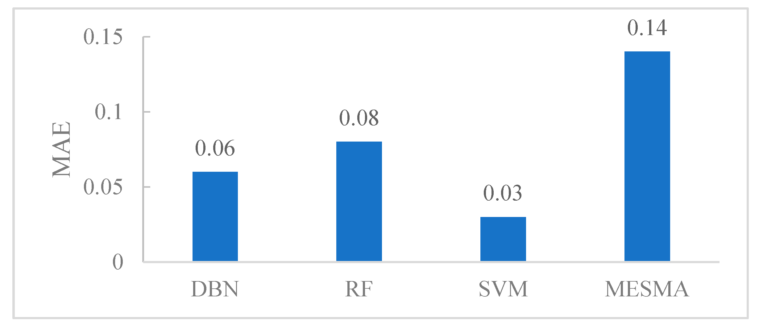 Remotesensing 11 01566 g009 Remotesensing 11 01566 g009