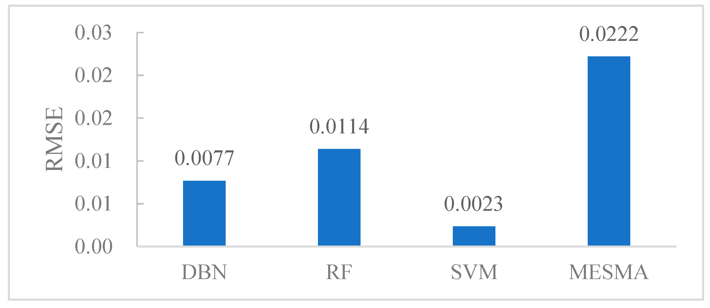 Remotesensing 11 01566 g010 Remotesensing 11 01566 g010