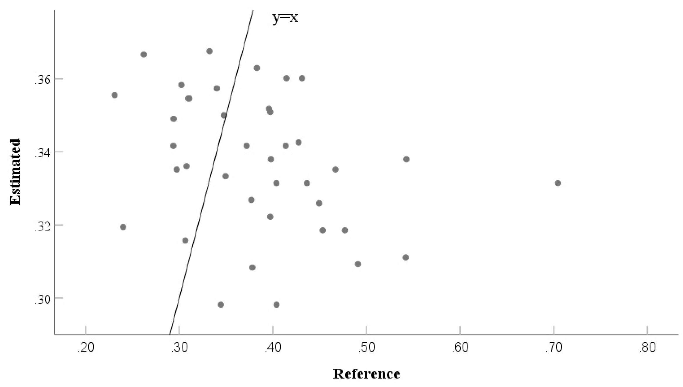 Remotesensing 11 01566 g012 Remotesensing 11 01566 g012