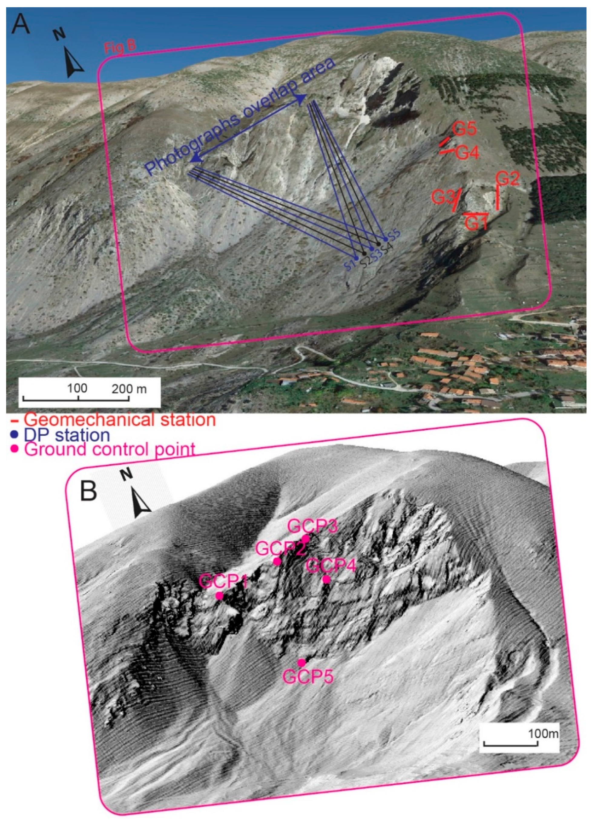 Remotesensing 11 01570 g005 Remotesensing 11 01570 g005