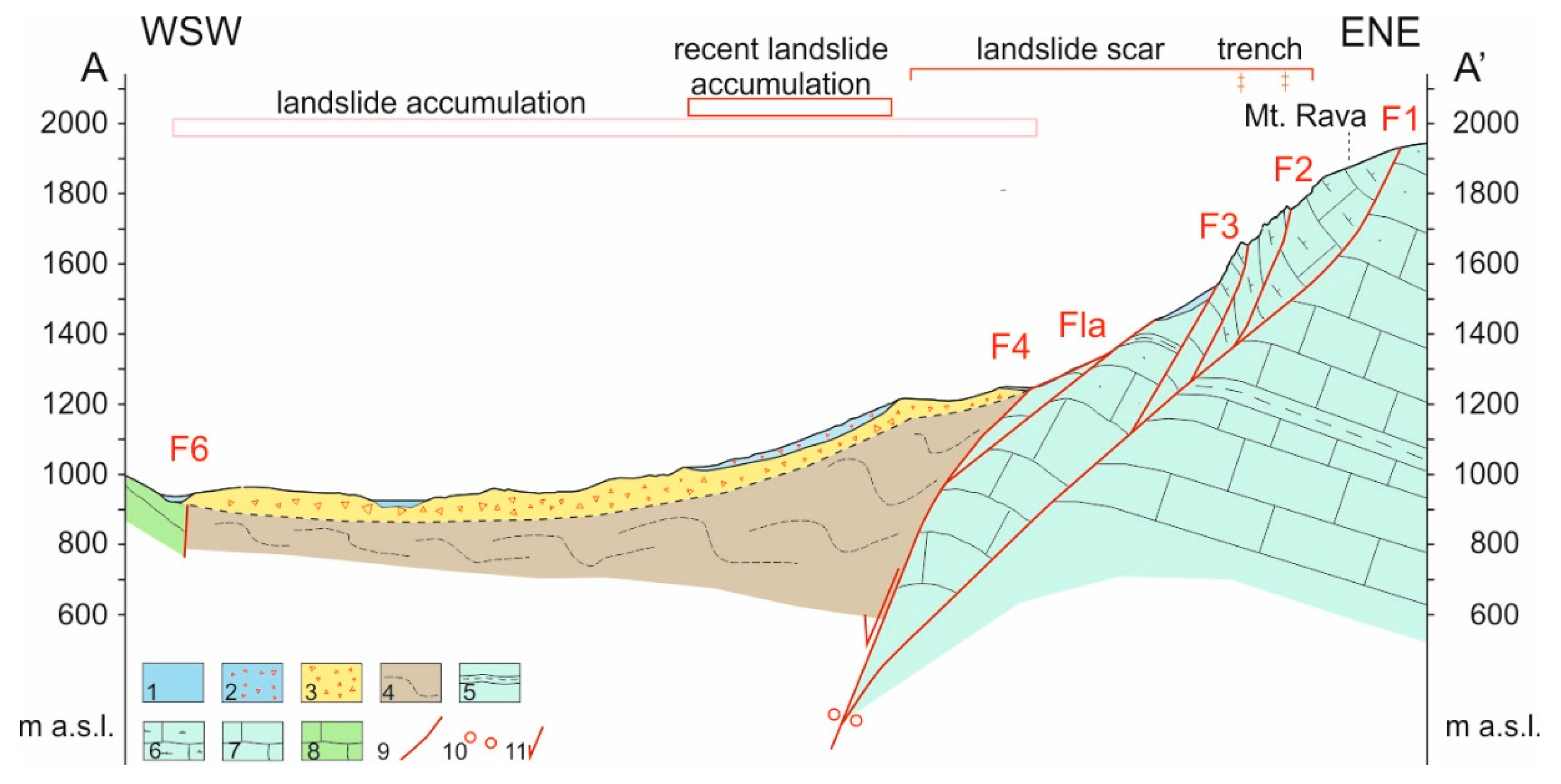 Remotesensing 11 01570 g011 Remotesensing 11 01570 g011