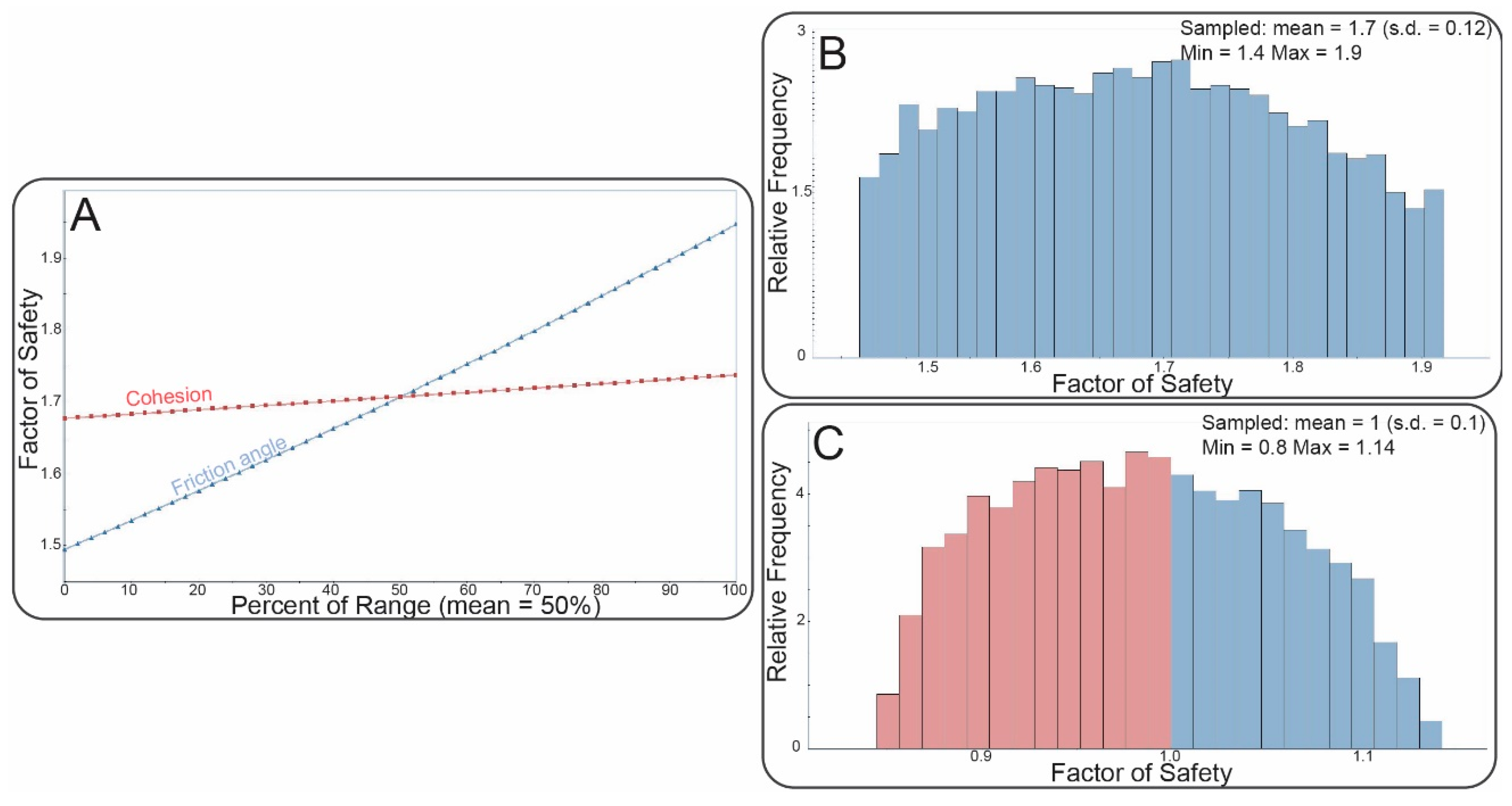 Remotesensing 11 01570 g017 Remotesensing 11 01570 g017