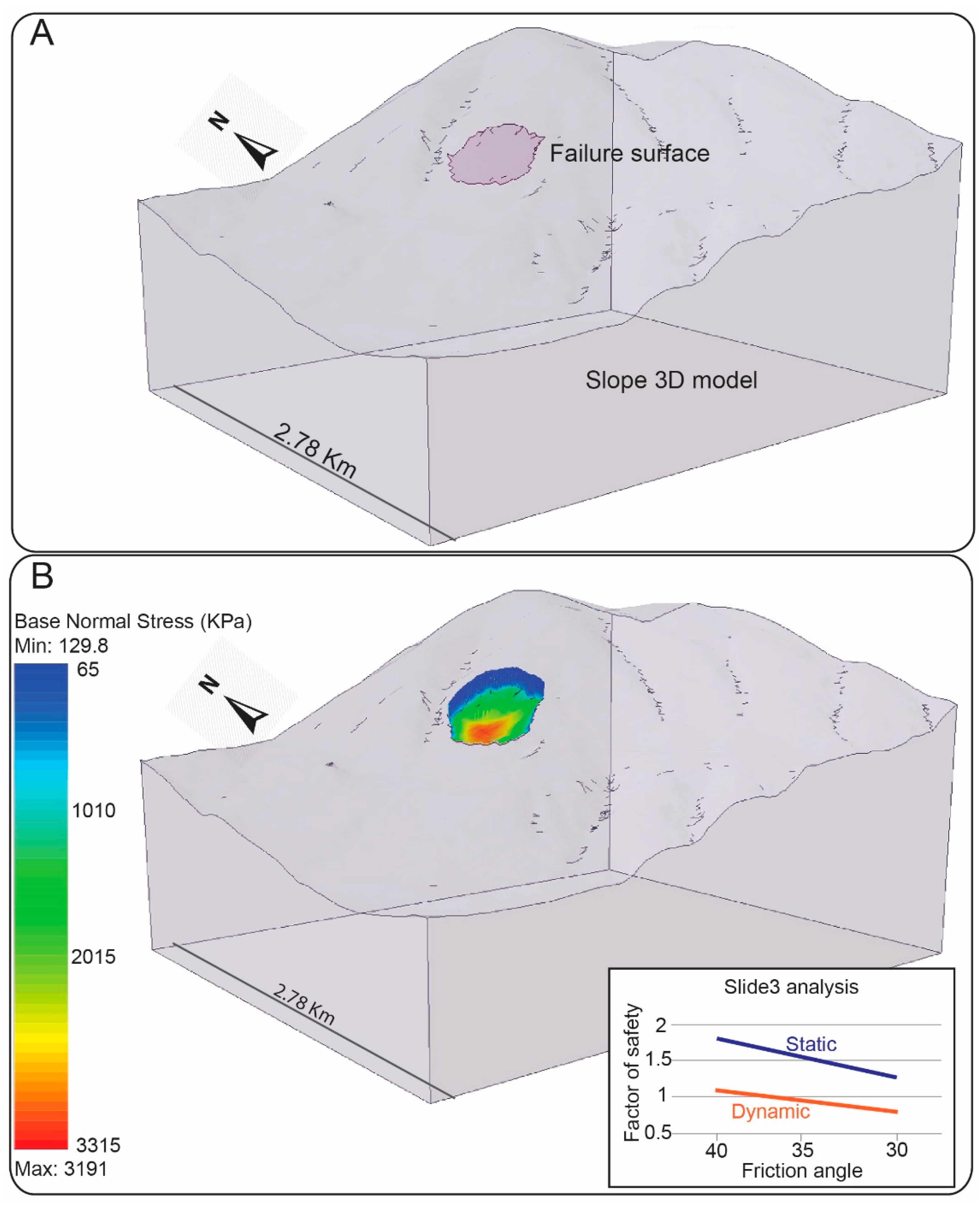 Remotesensing 11 01570 g018 Remotesensing 11 01570 g018