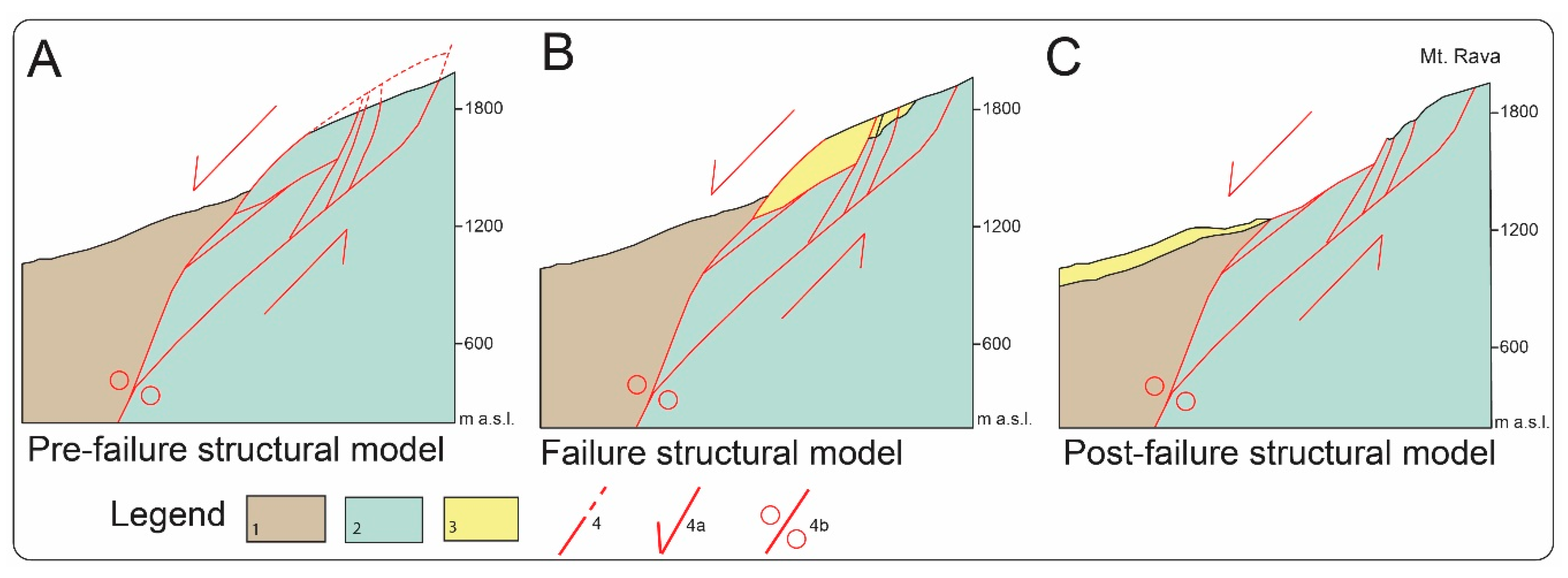 Remotesensing 11 01570 g019 Remotesensing 11 01570 g019