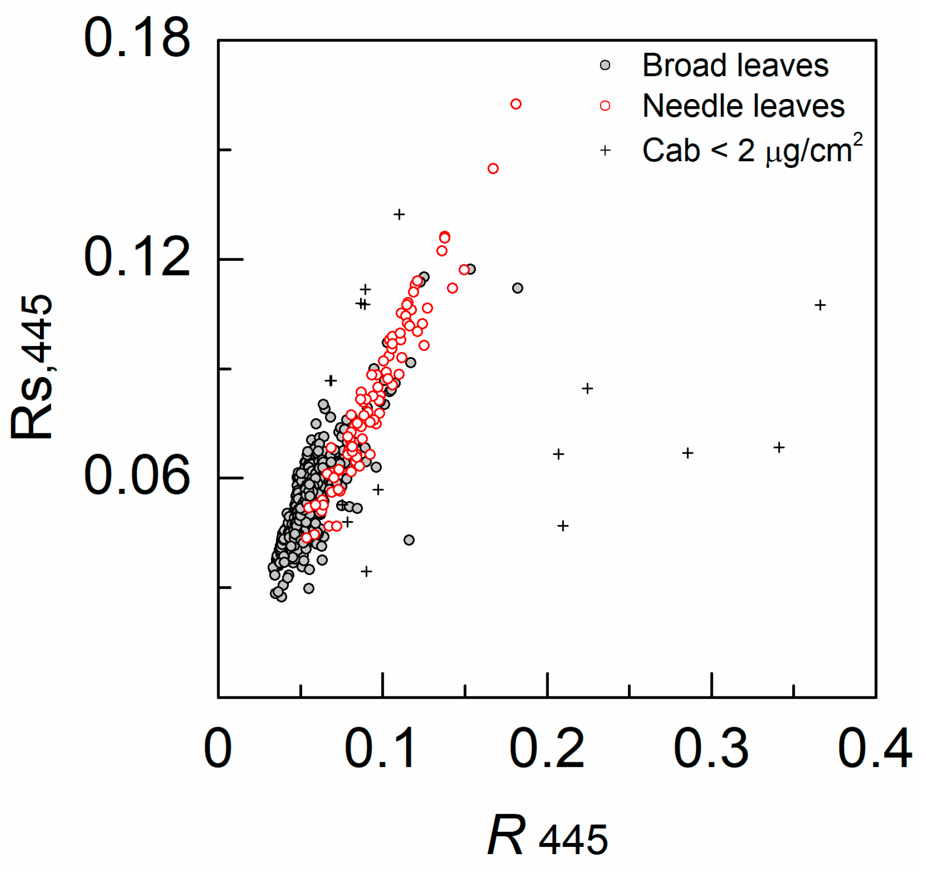 Remotesensing 11 01572 g009 Remotesensing 11 01572 g009