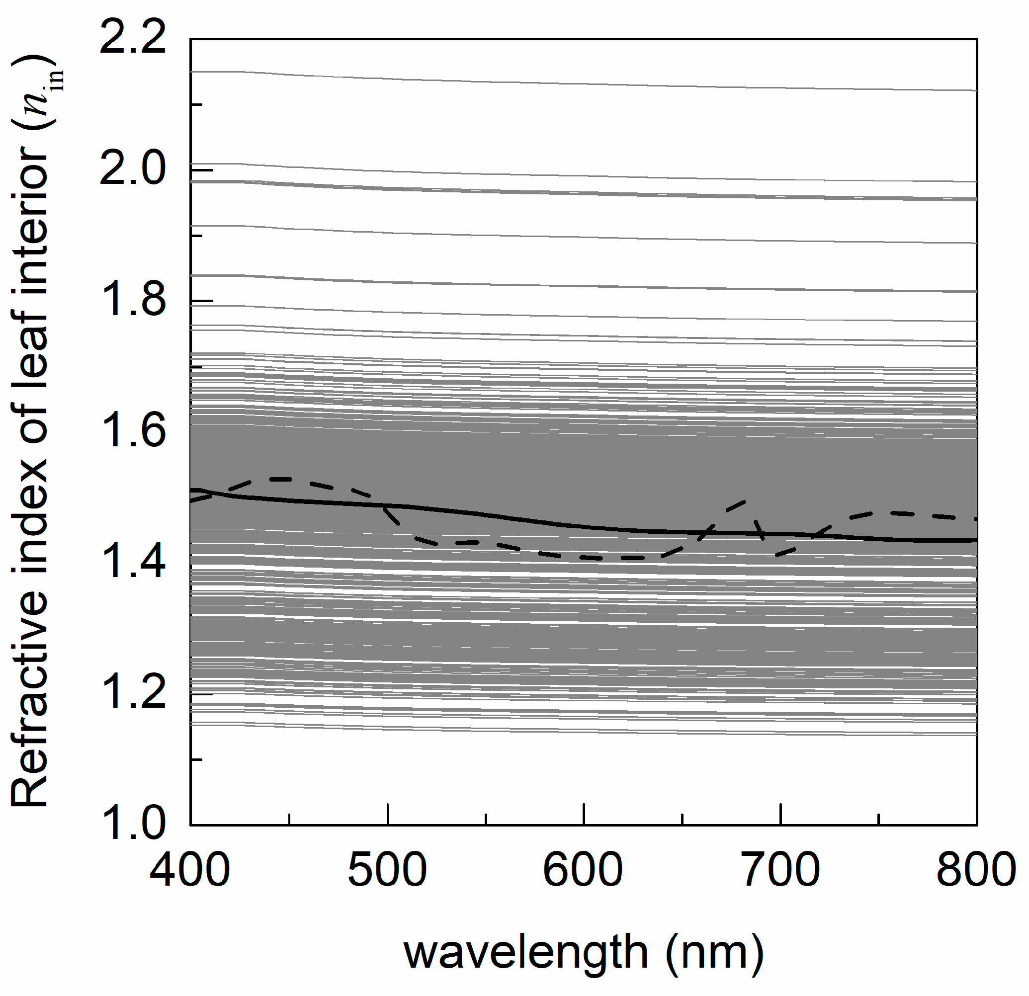 Remotesensing 11 01572 g010 Remotesensing 11 01572 g010